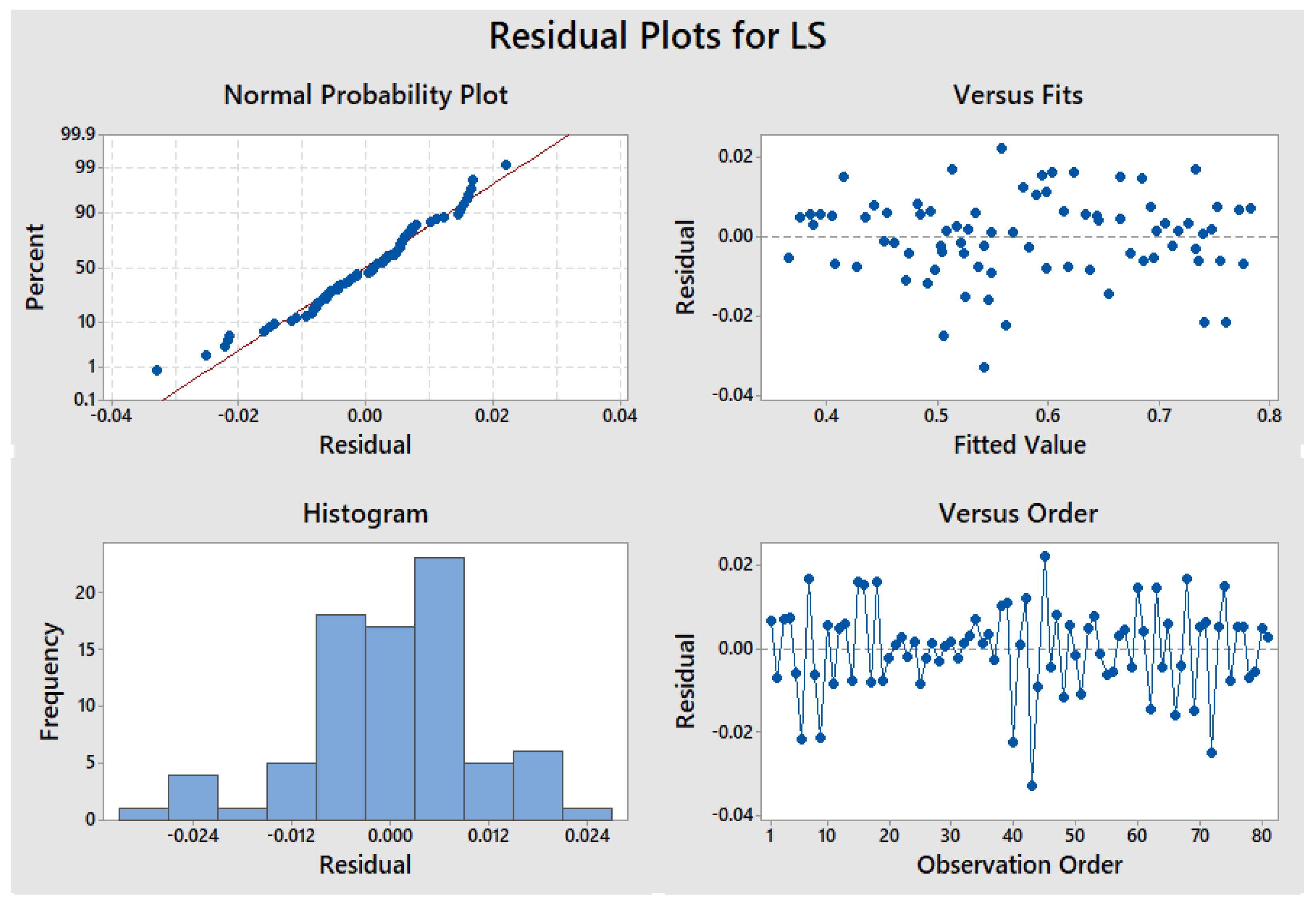 Materials 15 07786 g021