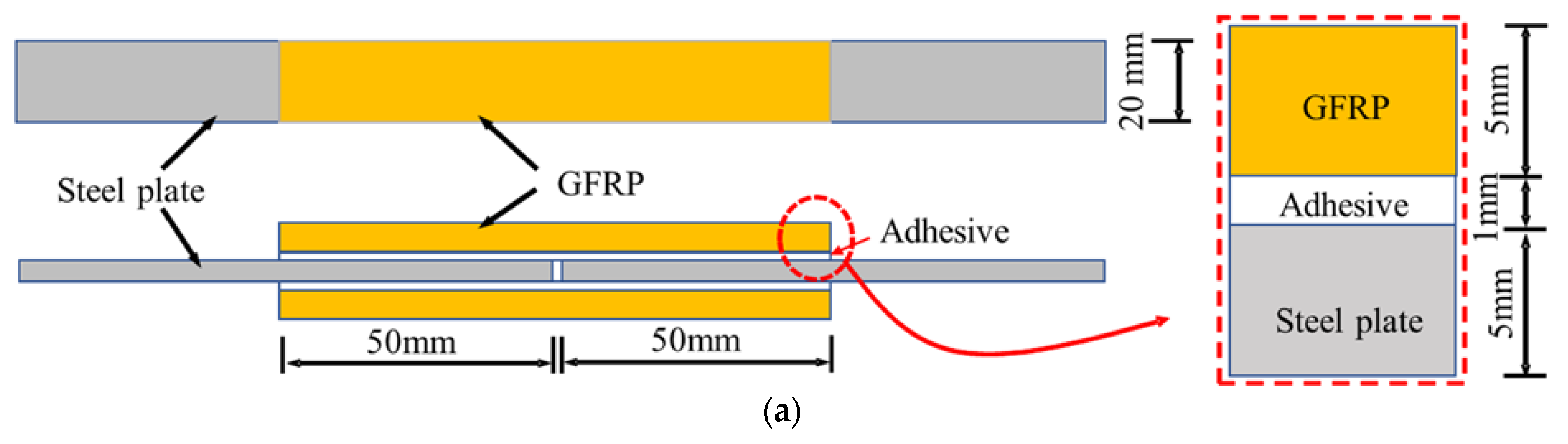 Materials 15 07787 g002a