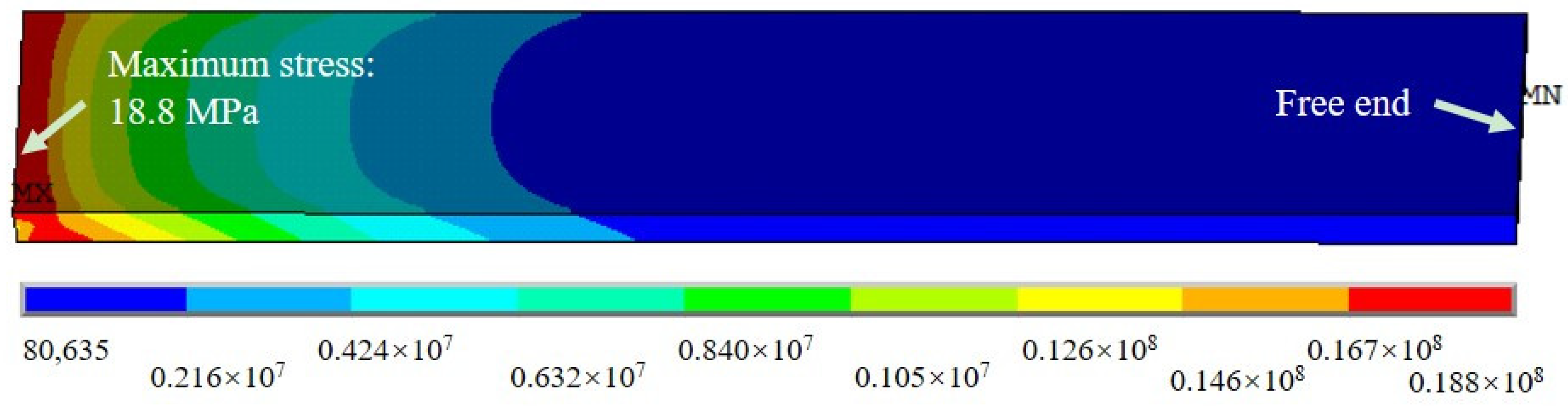 Materials 15 07787 g004