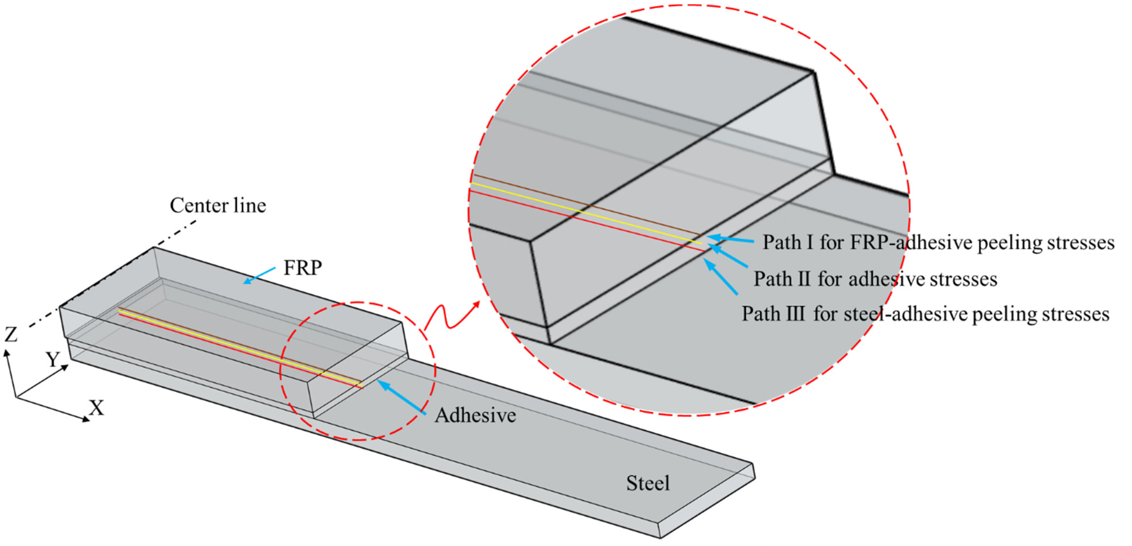 Materials 15 07787 g005