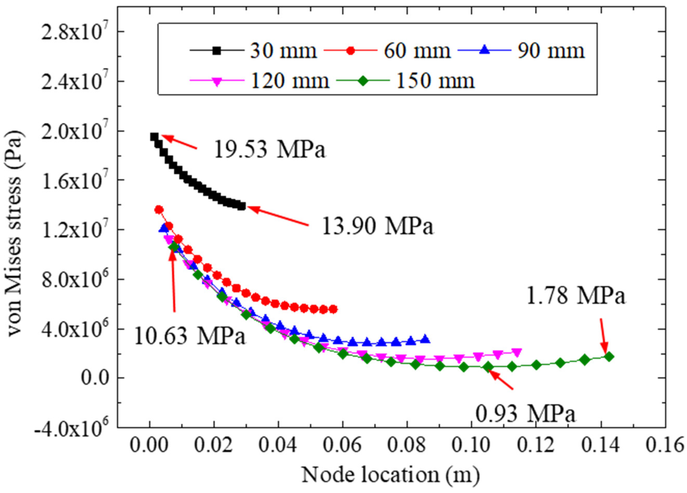 Materials 15 07787 g014
