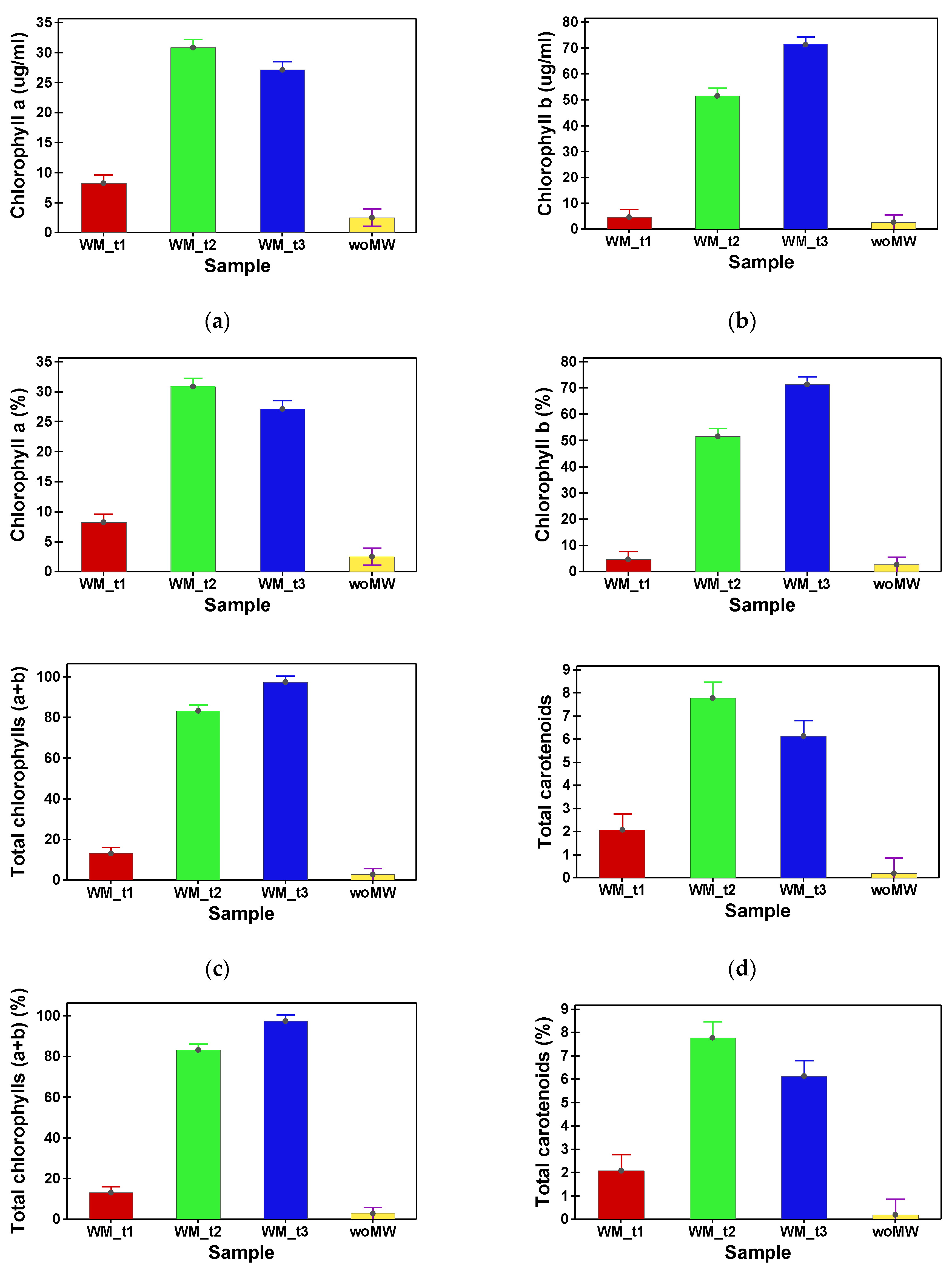 Materials 15 07789 g005