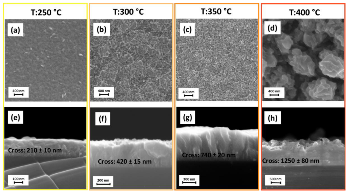 Materials 15 07790 g002 Materials 15 07790 g002
