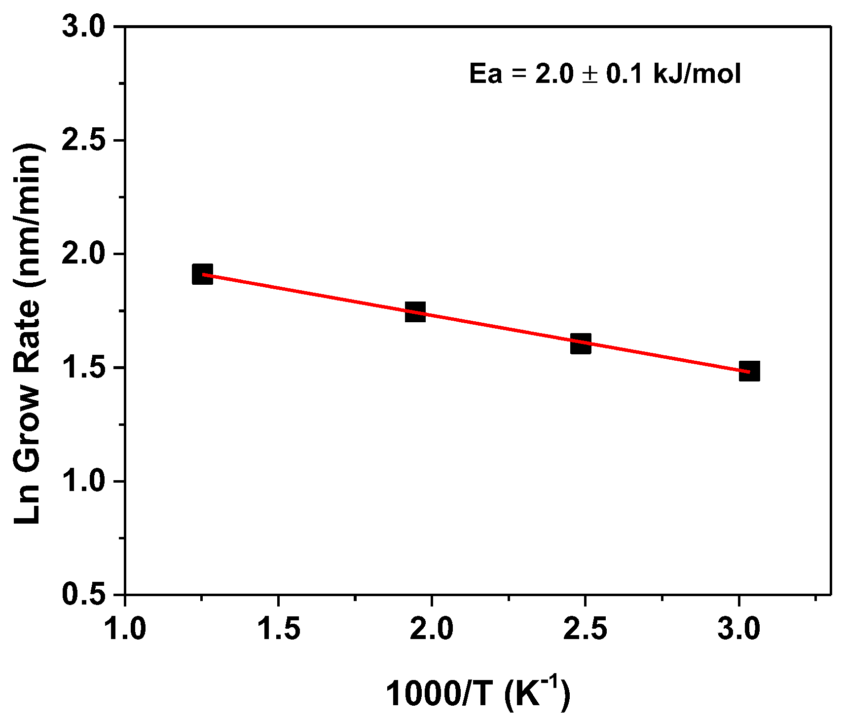Materials 15 07790 g003 Materials 15 07790 g003