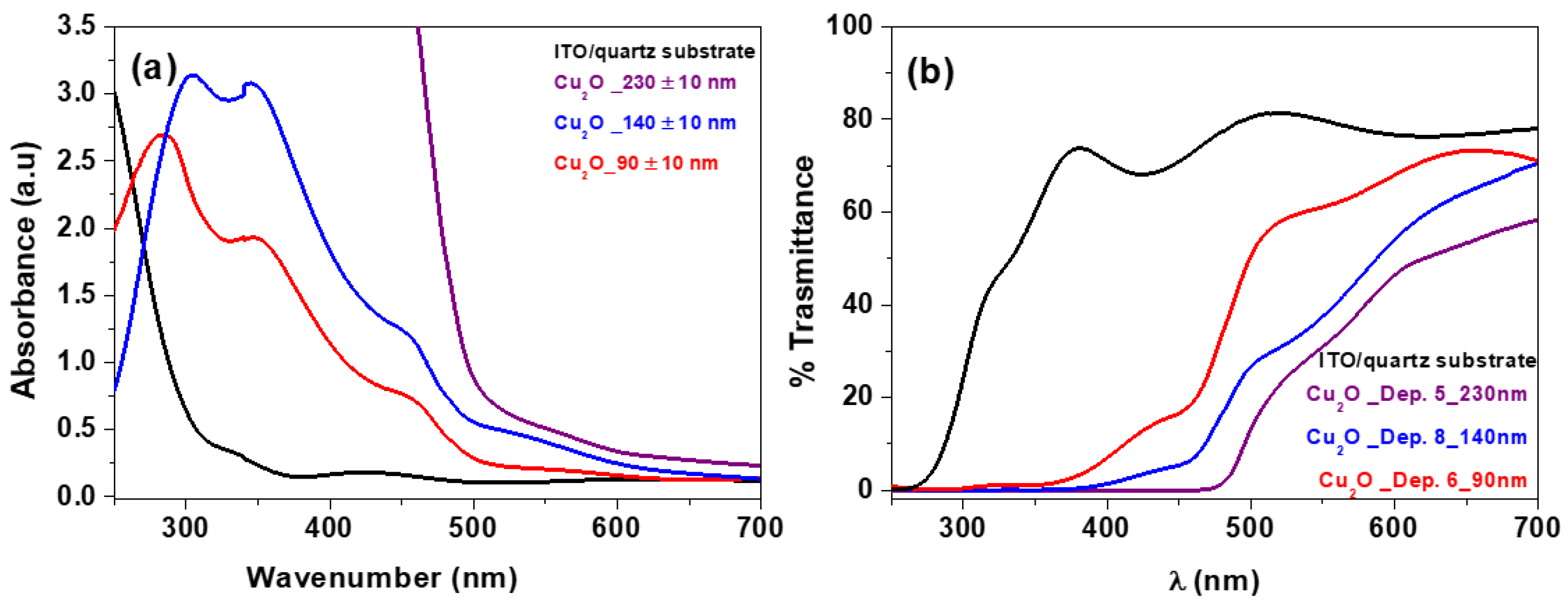 Materials 15 07790 g004 Materials 15 07790 g004