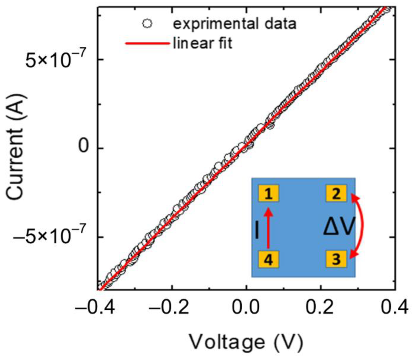 Materials 15 07790 g006 Materials 15 07790 g006