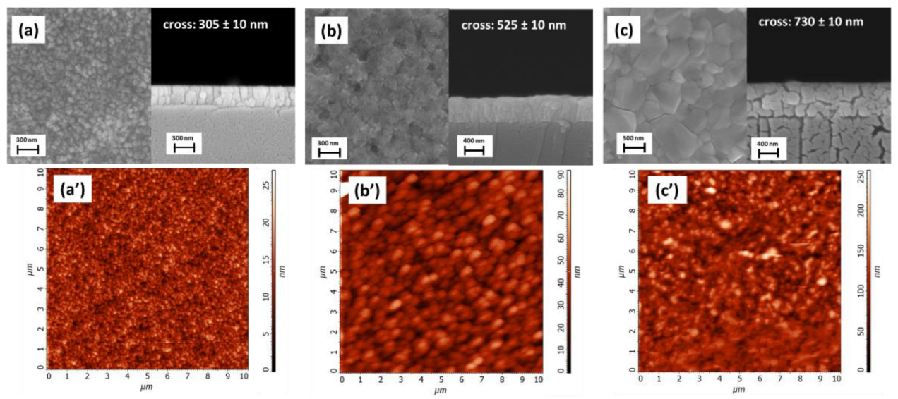 Materials 15 07790 g008 Materials 15 07790 g008