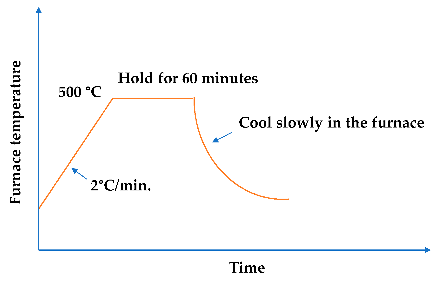 Materials 15 07796 g006 Materials 15 07796 g006