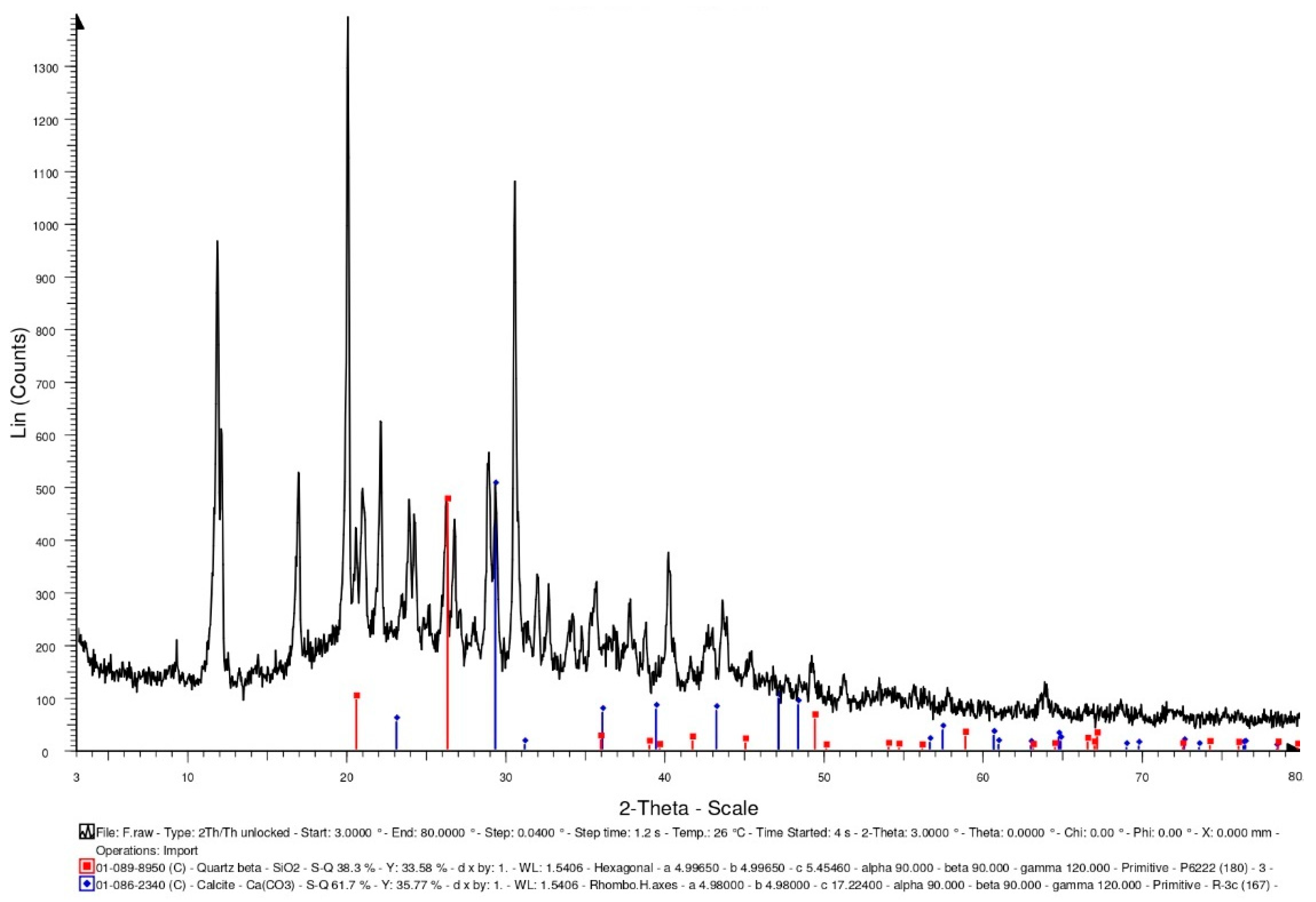 Materials 15 07796 g009 Materials 15 07796 g009