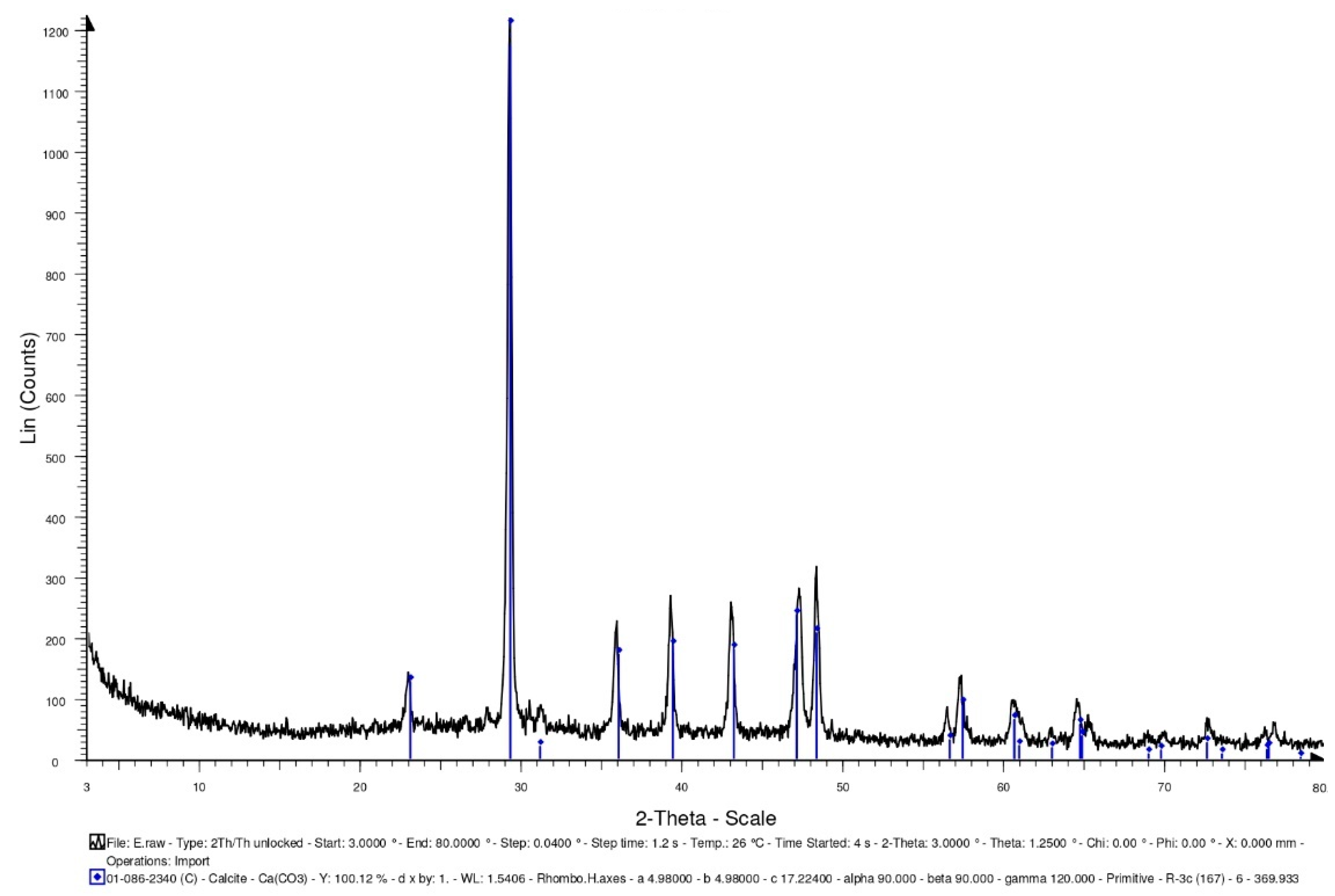 Materials 15 07796 g010 Materials 15 07796 g010