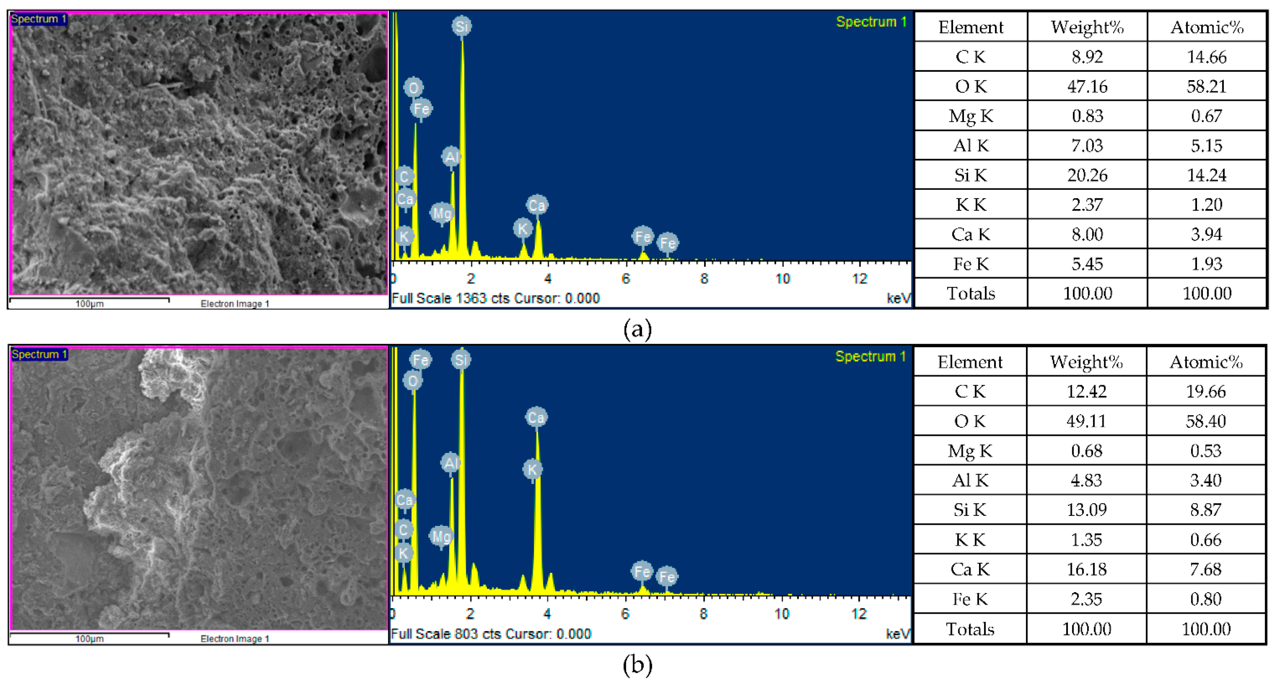 Materials 15 07796 g012 Materials 15 07796 g012