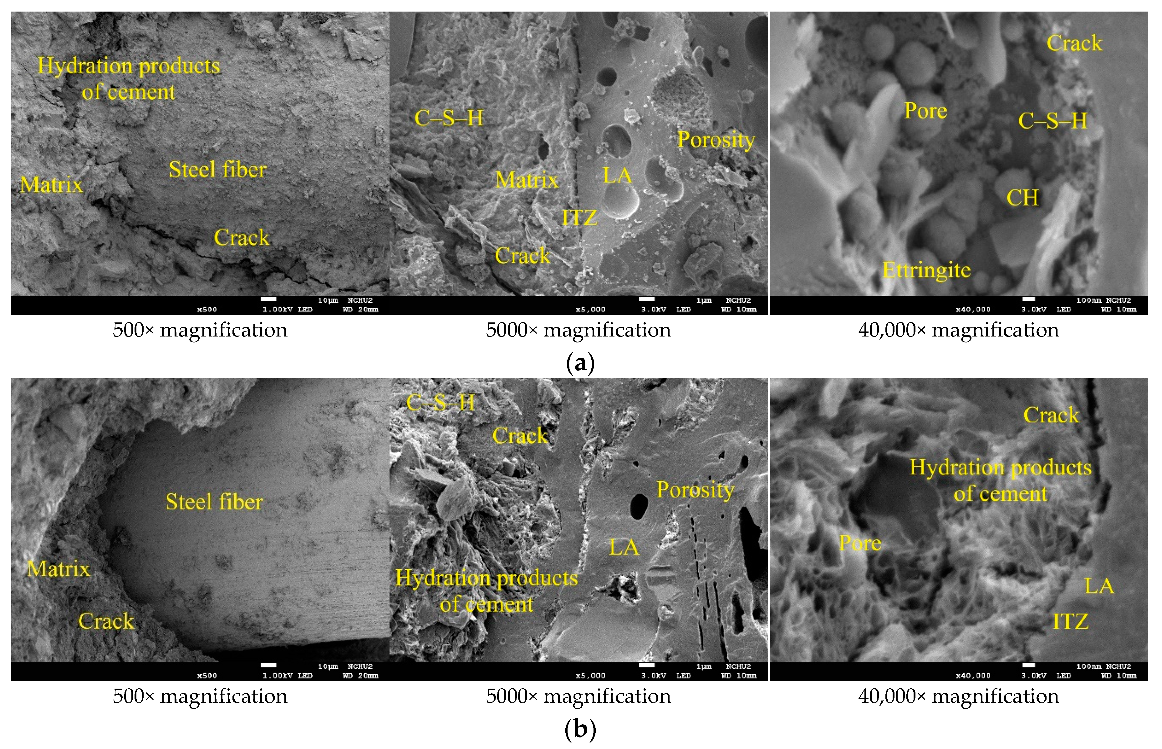 Materials 15 07796 g013 Materials 15 07796 g013