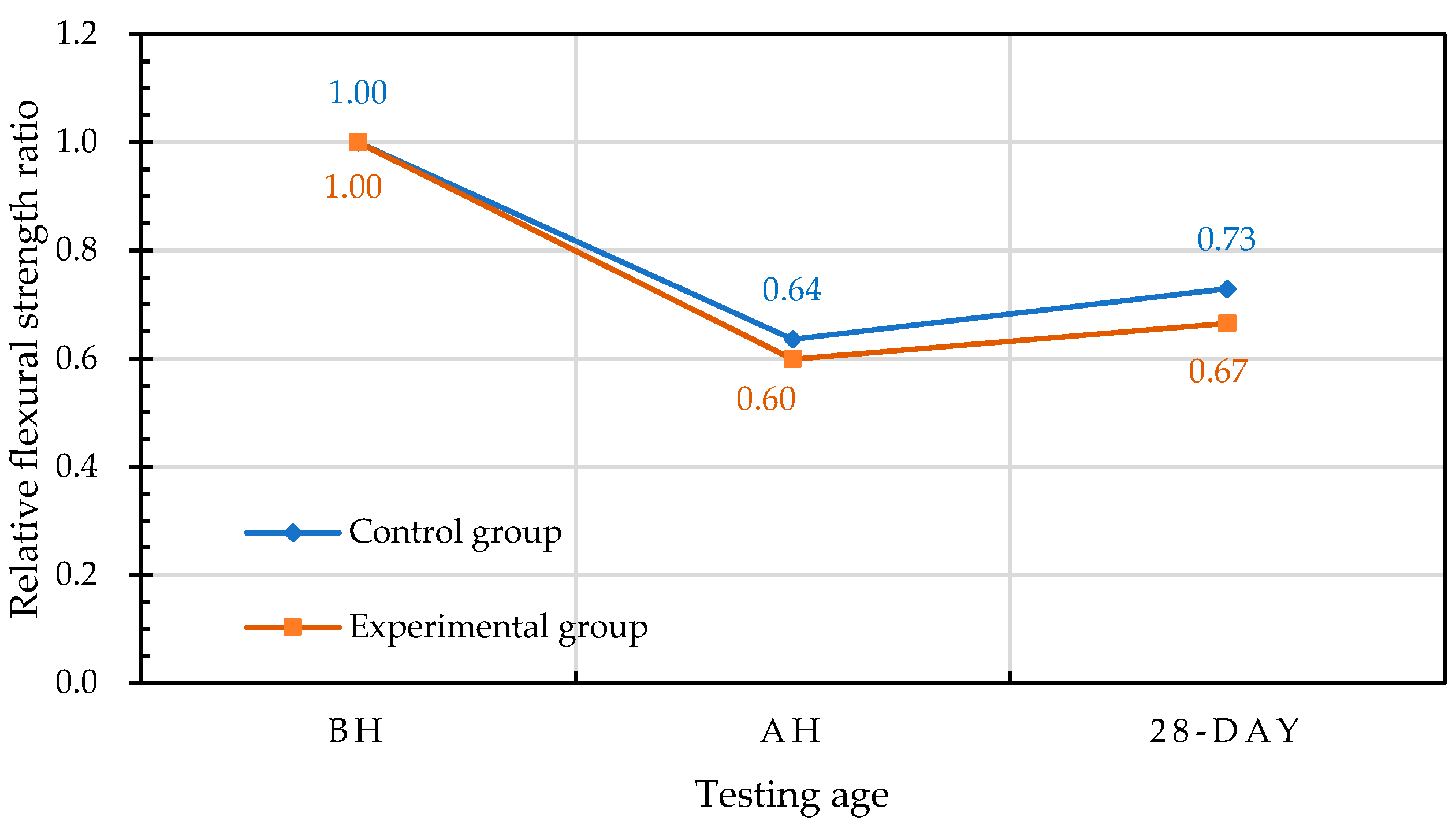 Materials 15 07796 g024 Materials 15 07796 g024