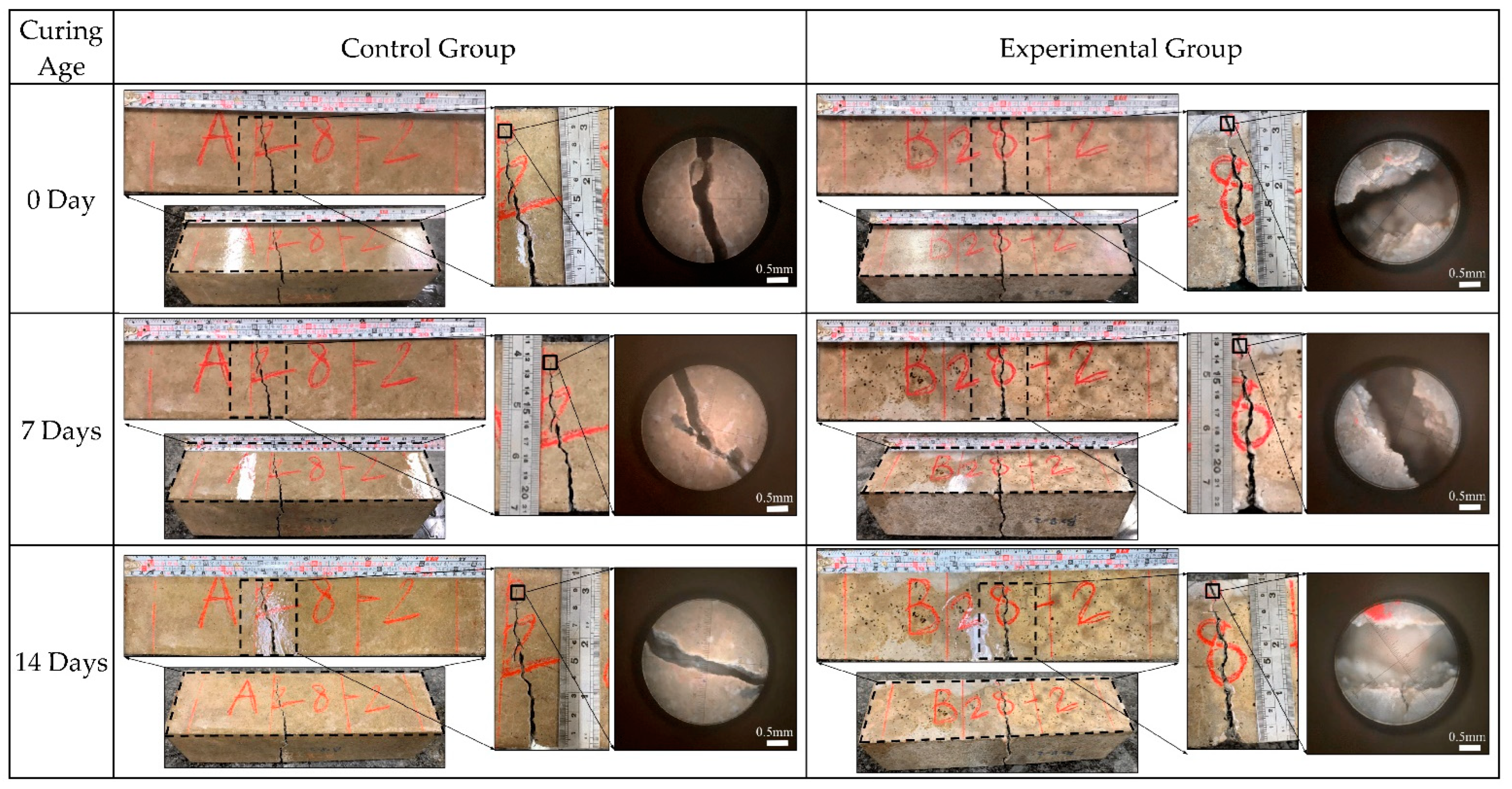 Materials 15 07796 g025 Materials 15 07796 g025
