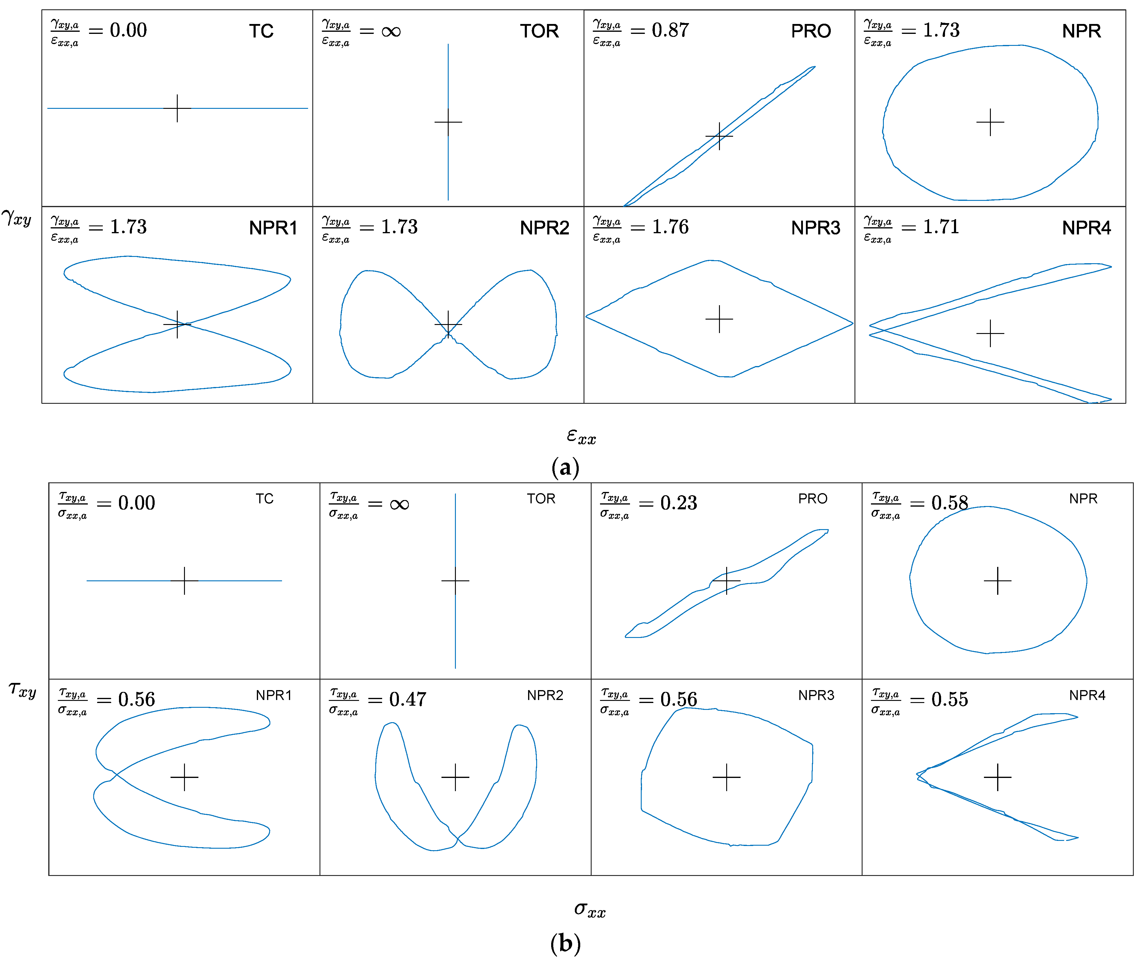 Materials 15 07797 g002 Materials 15 07797 g002