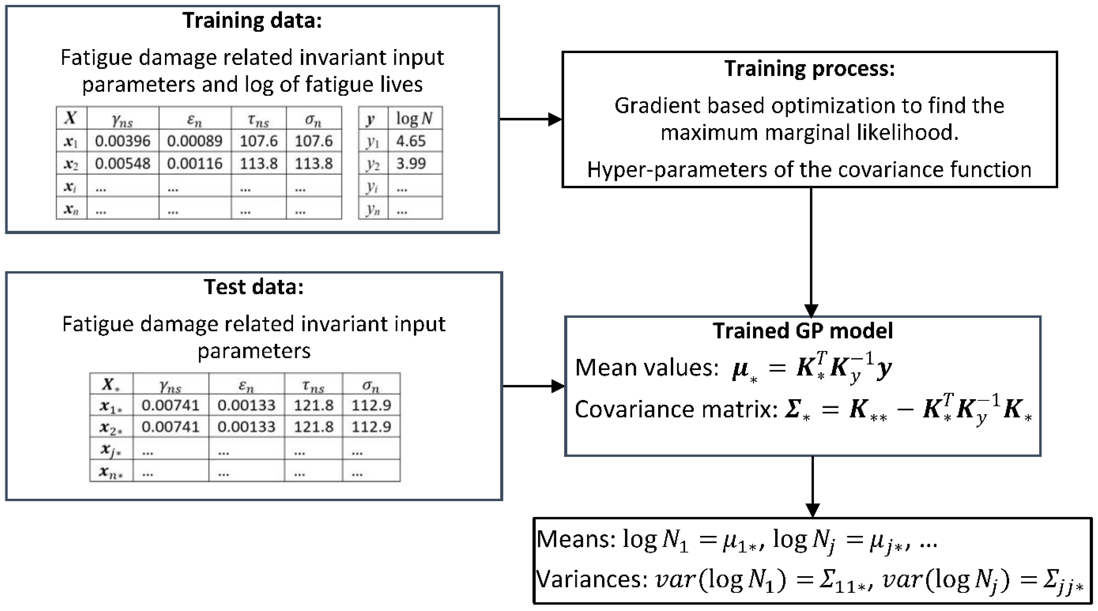 Materials 15 07797 g0a1 Materials 15 07797 g0a1
