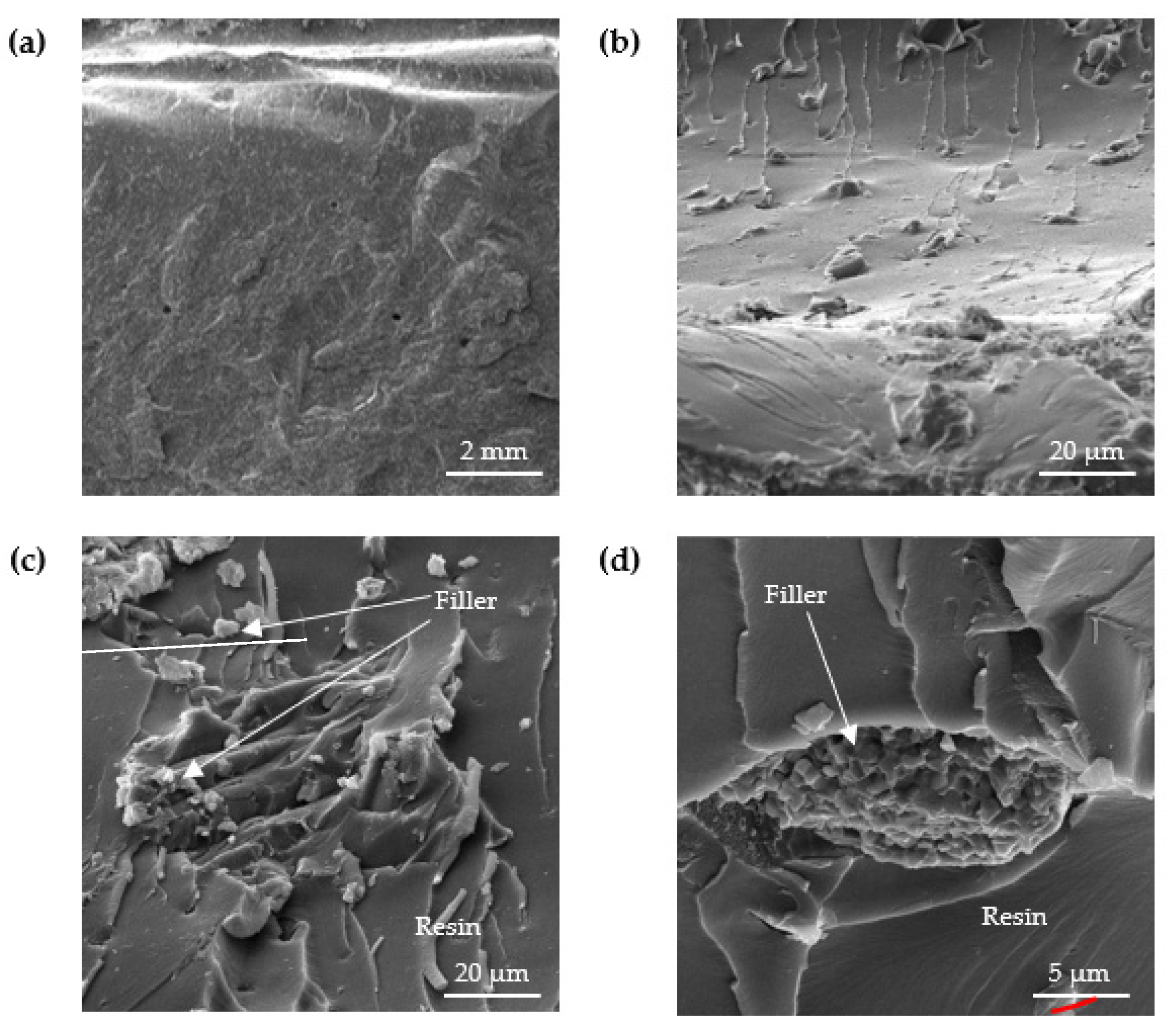 Materials 15 07799 g009