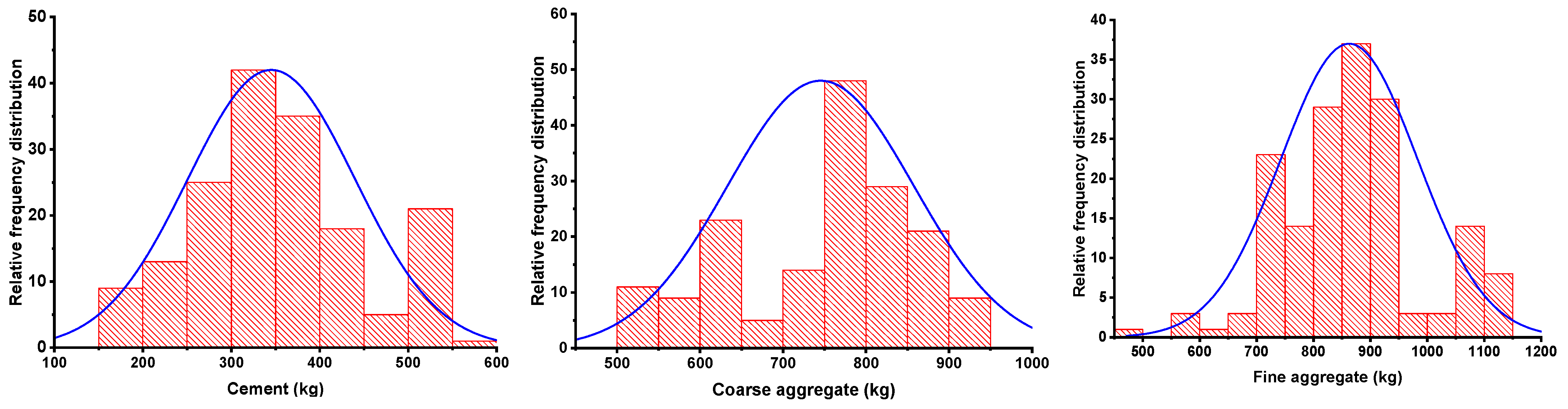 Materials 15 07800 g001a Materials 15 07800 g001a