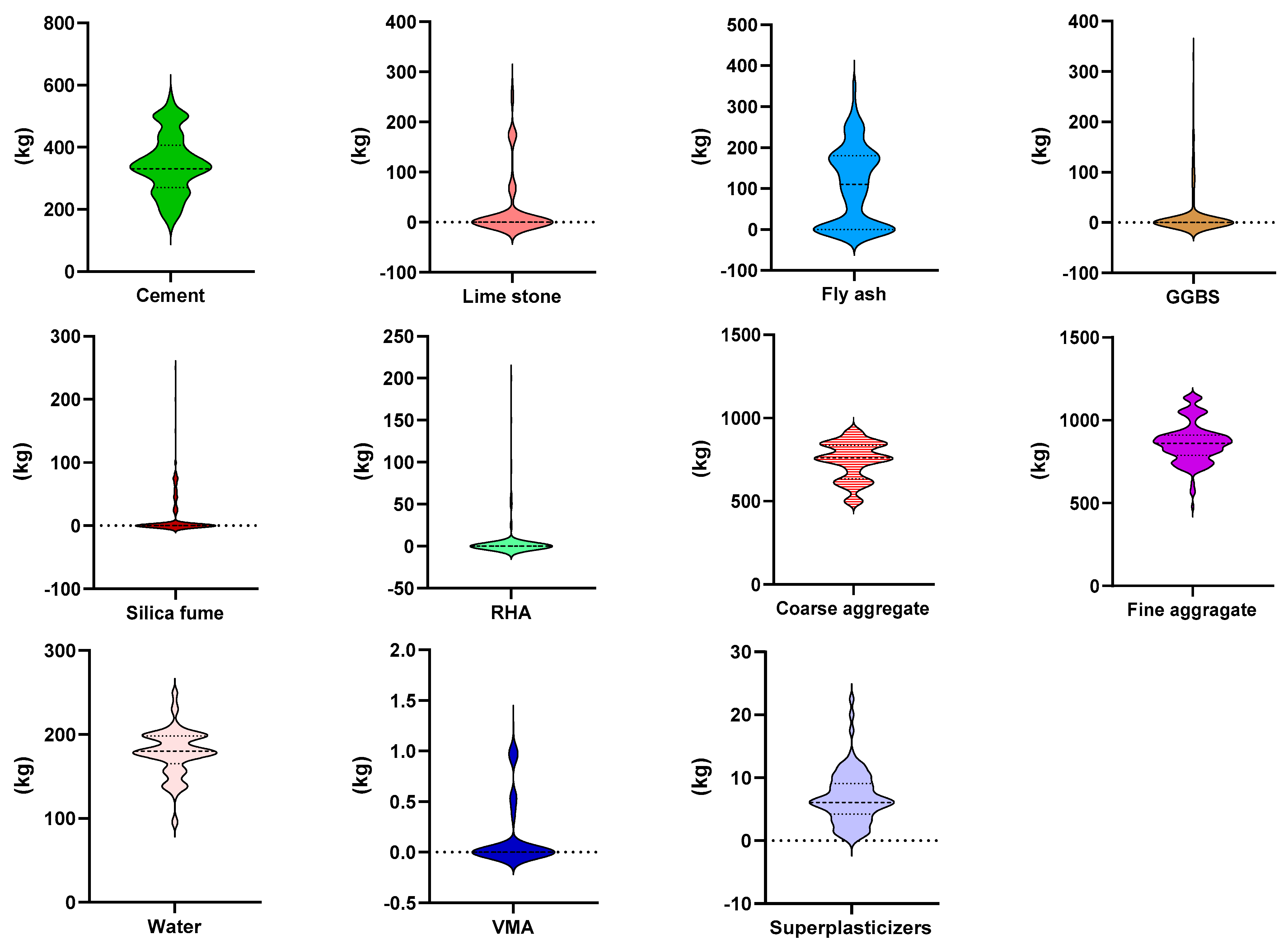 Materials 15 07800 g002 Materials 15 07800 g002