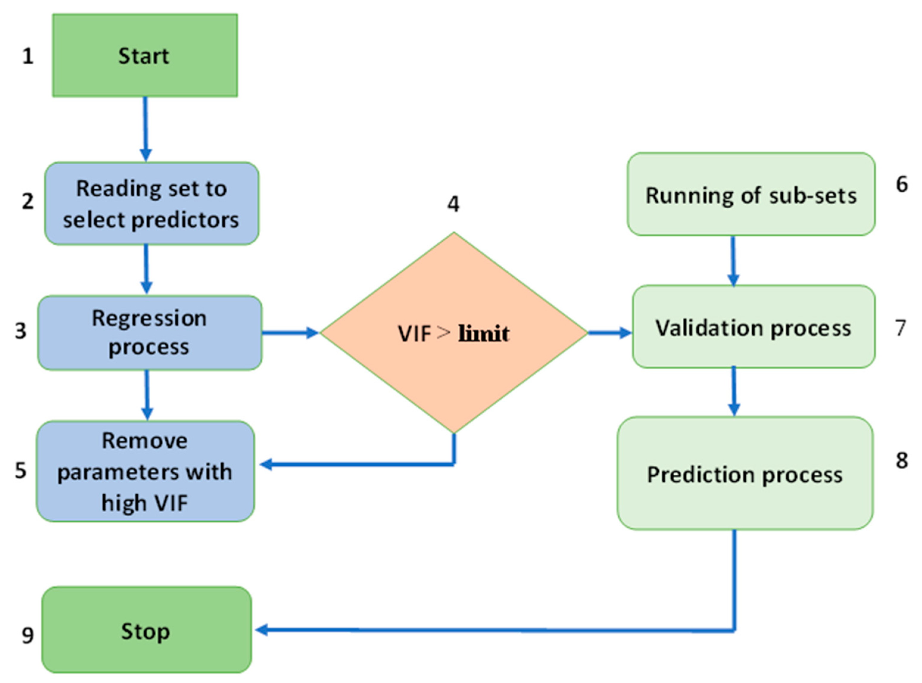 Materials 15 07800 g003 Materials 15 07800 g003