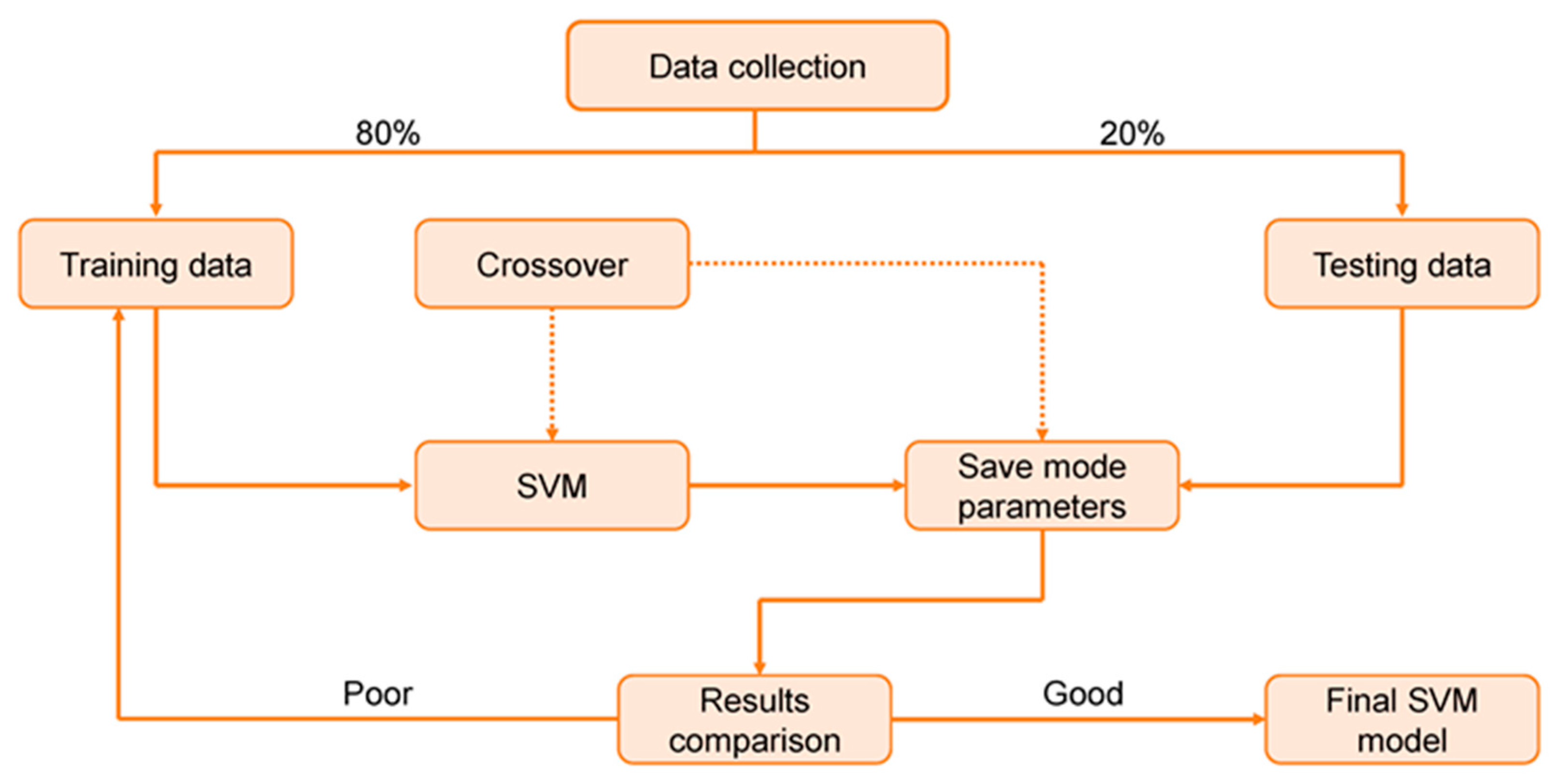 Materials 15 07800 g005 Materials 15 07800 g005