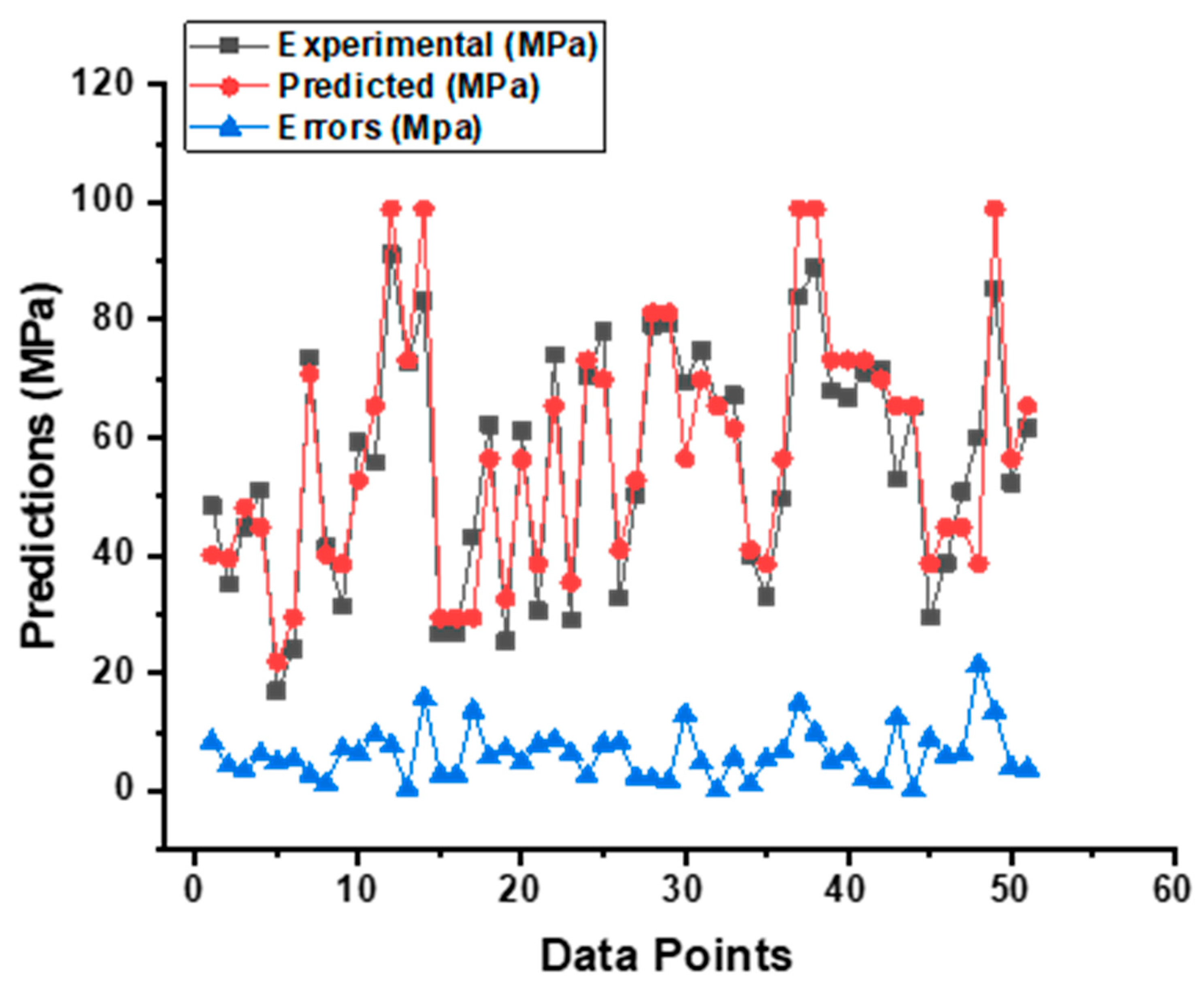 Materials 15 07800 g008 Materials 15 07800 g008