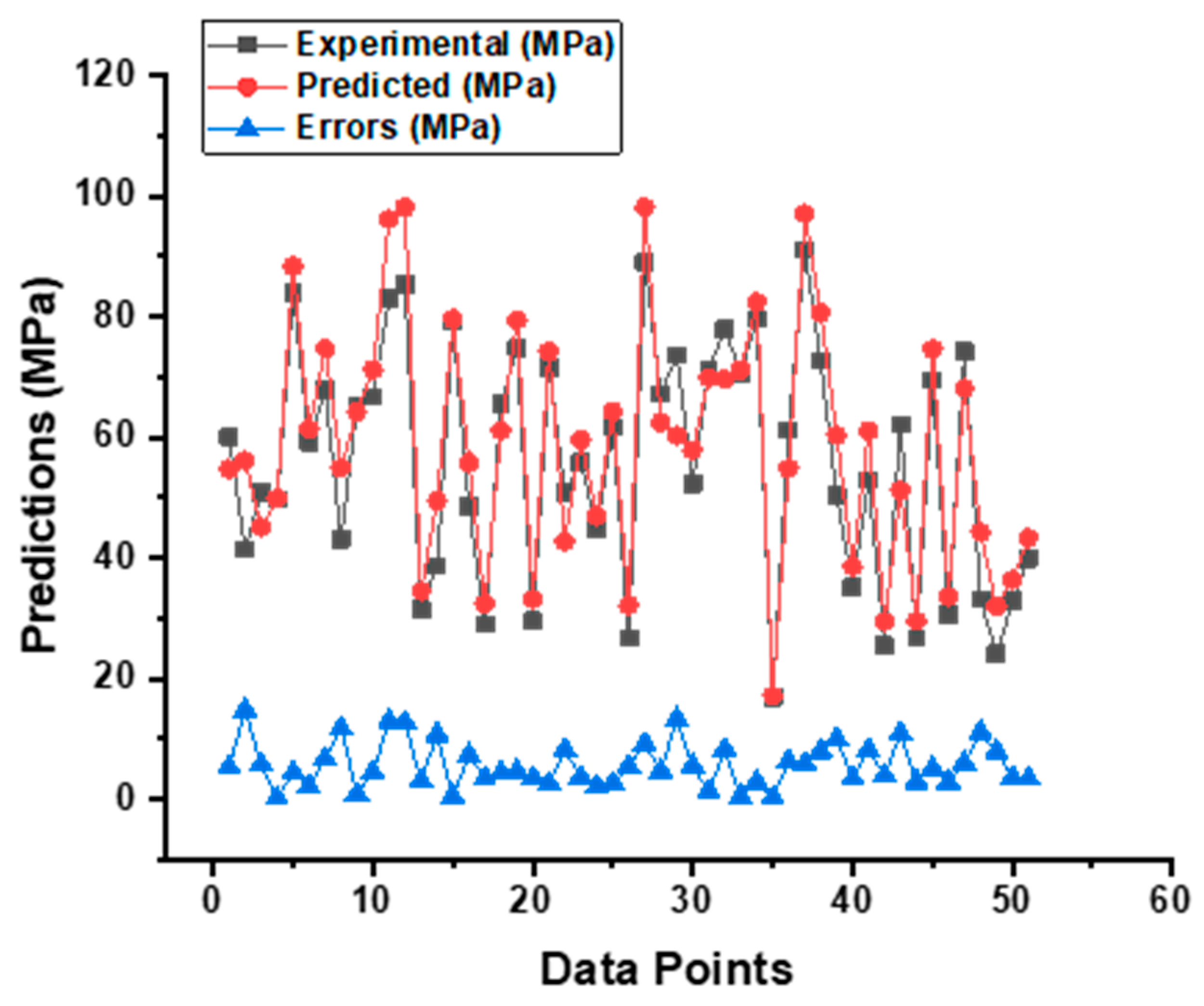 Materials 15 07800 g011 Materials 15 07800 g011