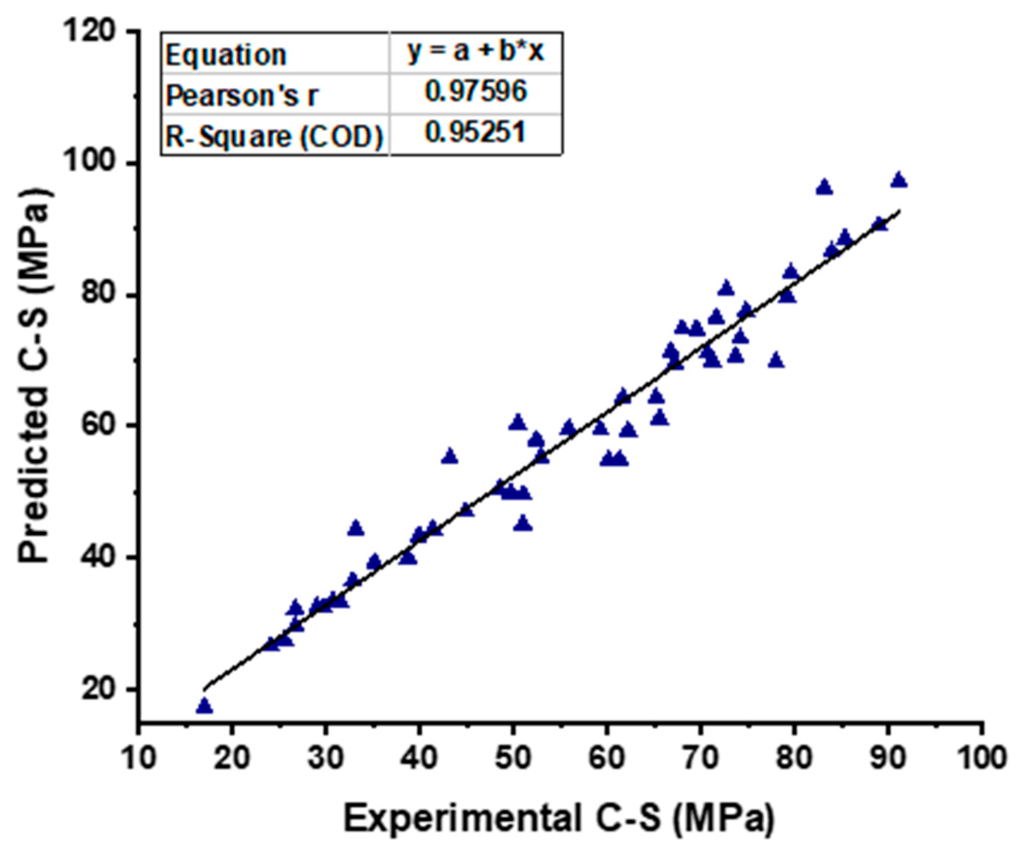 Materials 15 07800 g013 Materials 15 07800 g013