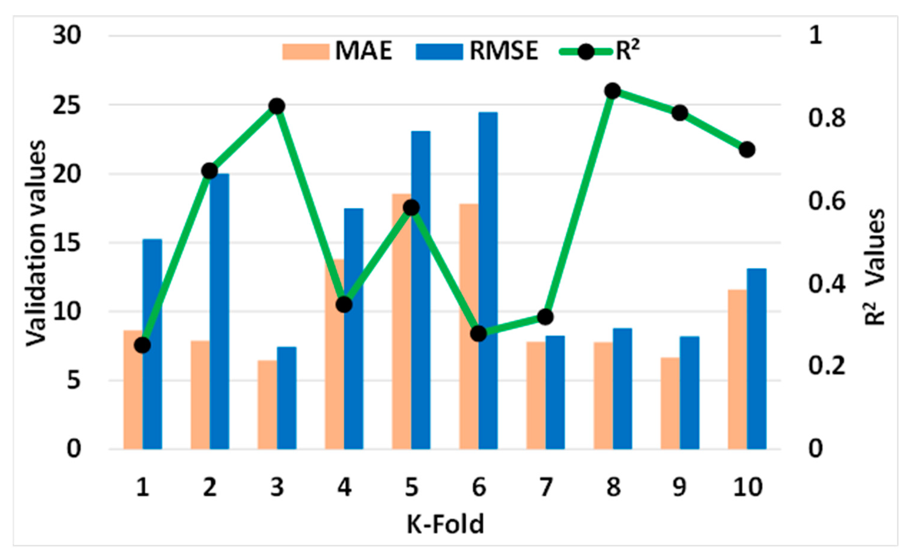 Materials 15 07800 g018 Materials 15 07800 g018