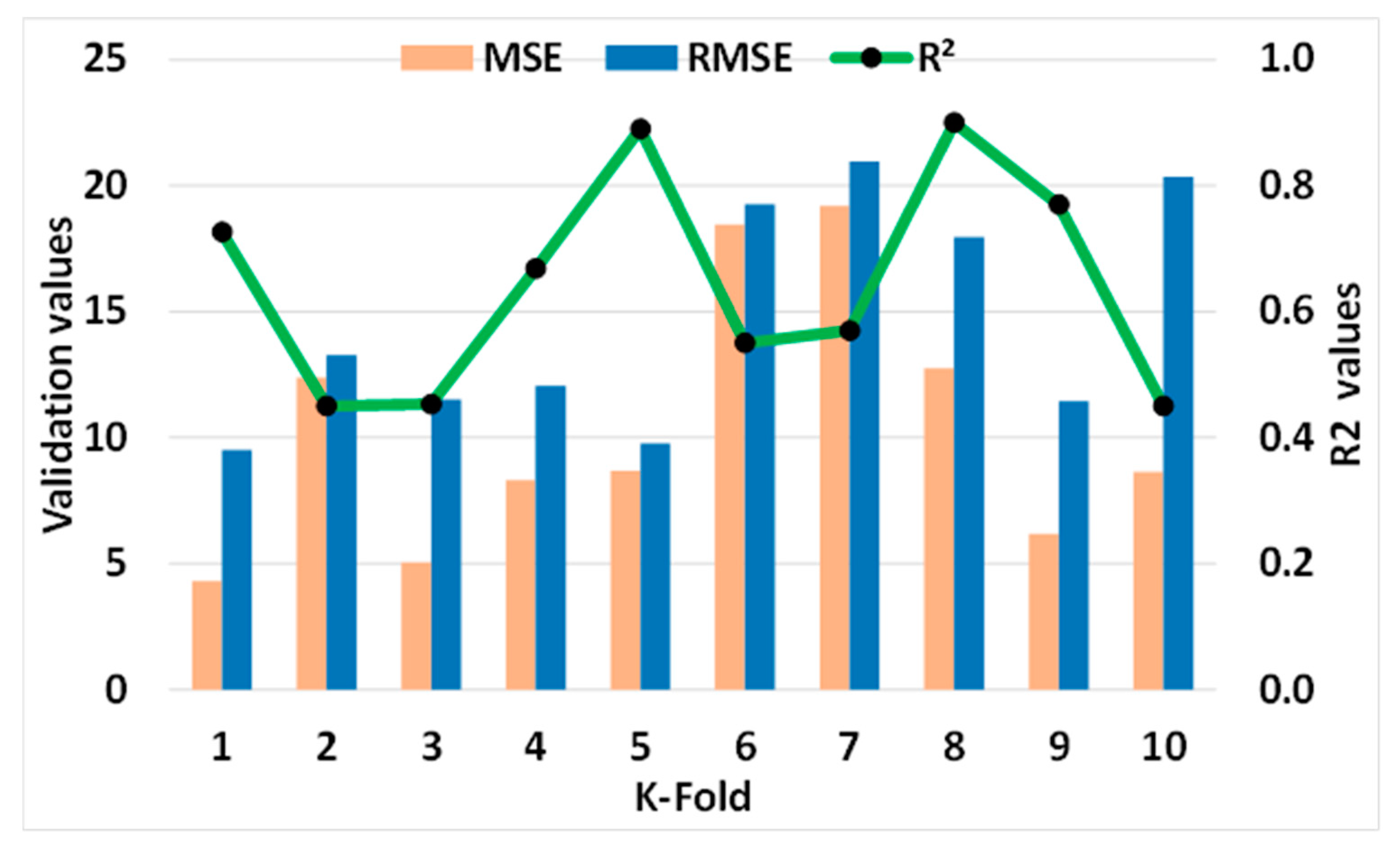 Materials 15 07800 g019 Materials 15 07800 g019