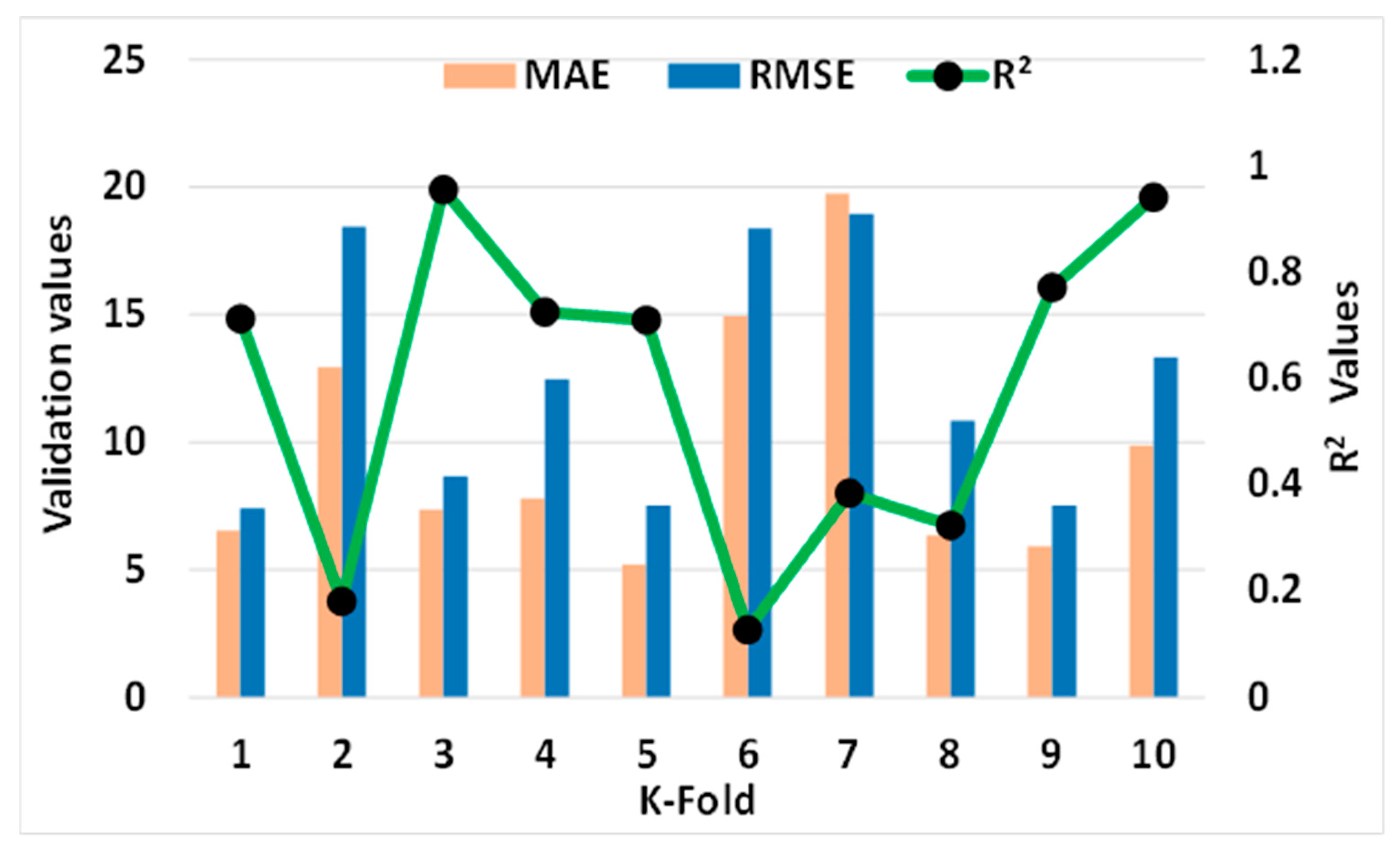 Materials 15 07800 g020 Materials 15 07800 g020
