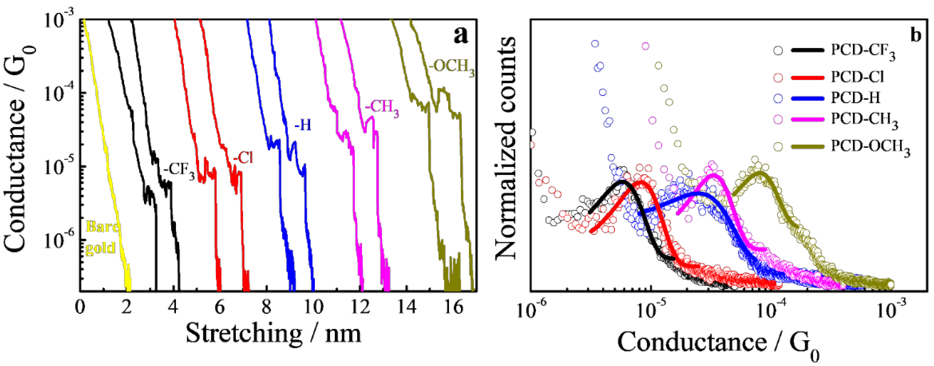 Materials 15 07801 g003 Materials 15 07801 g003