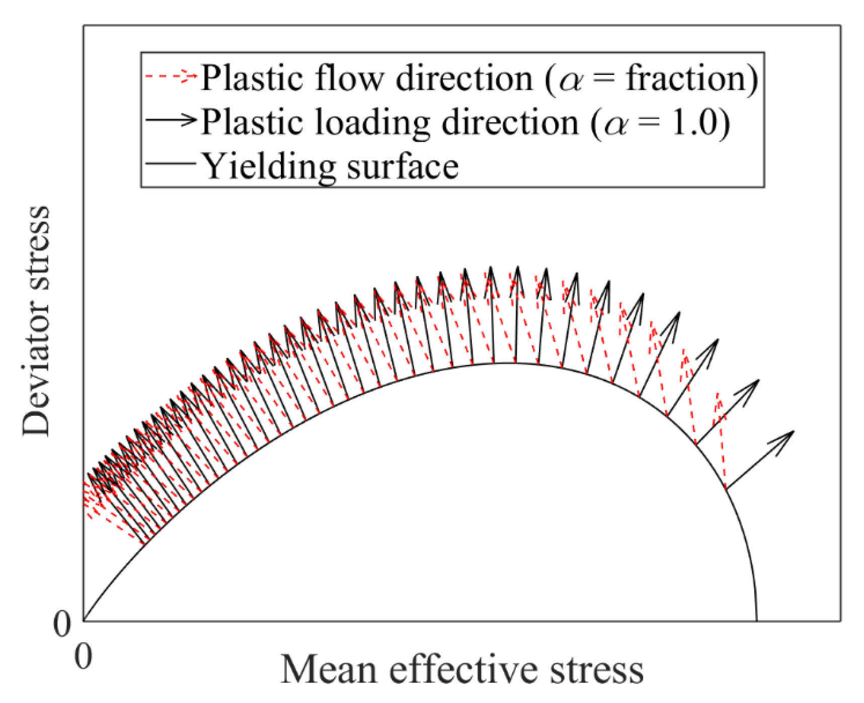 Materials 15 07802 g001 Materials 15 07802 g001