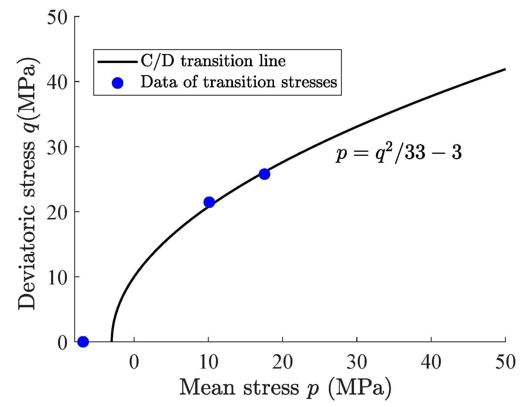 Materials 15 07802 g004 Materials 15 07802 g004