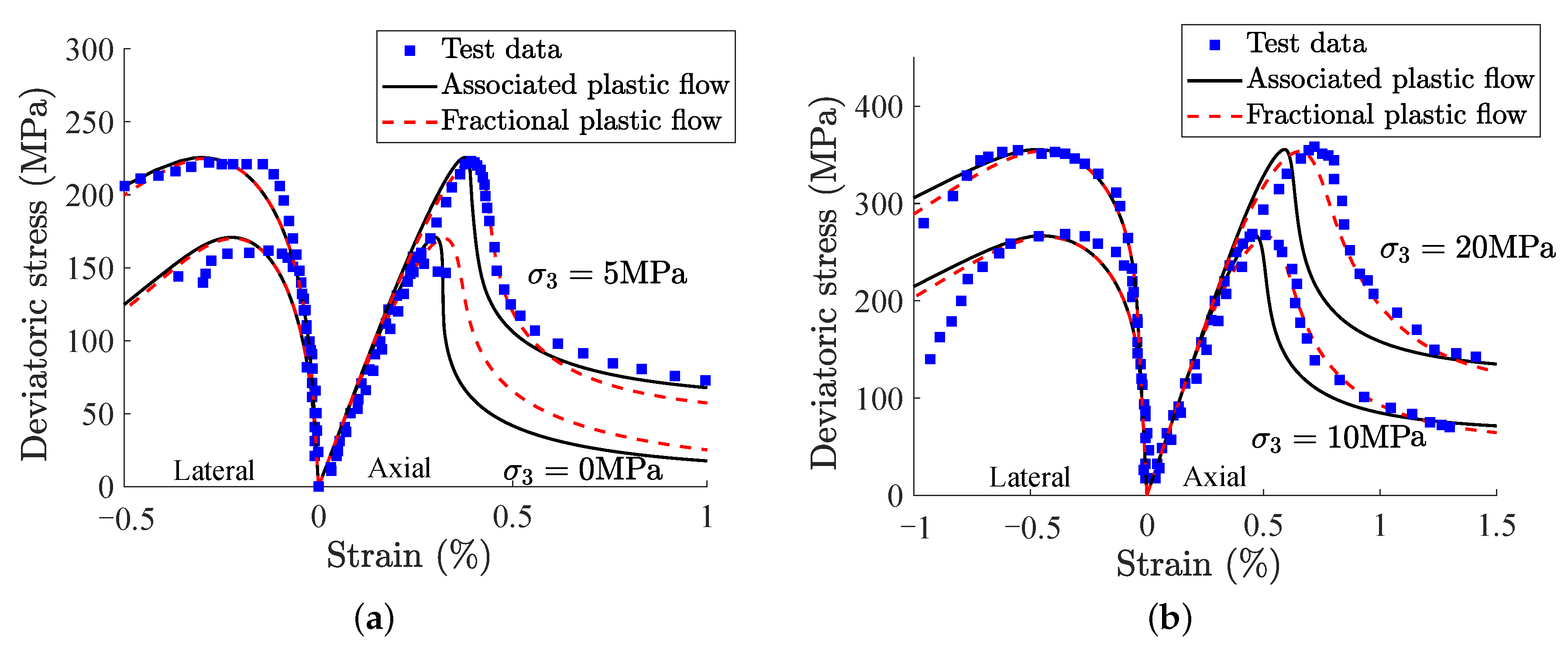 Materials 15 07802 g008 Materials 15 07802 g008