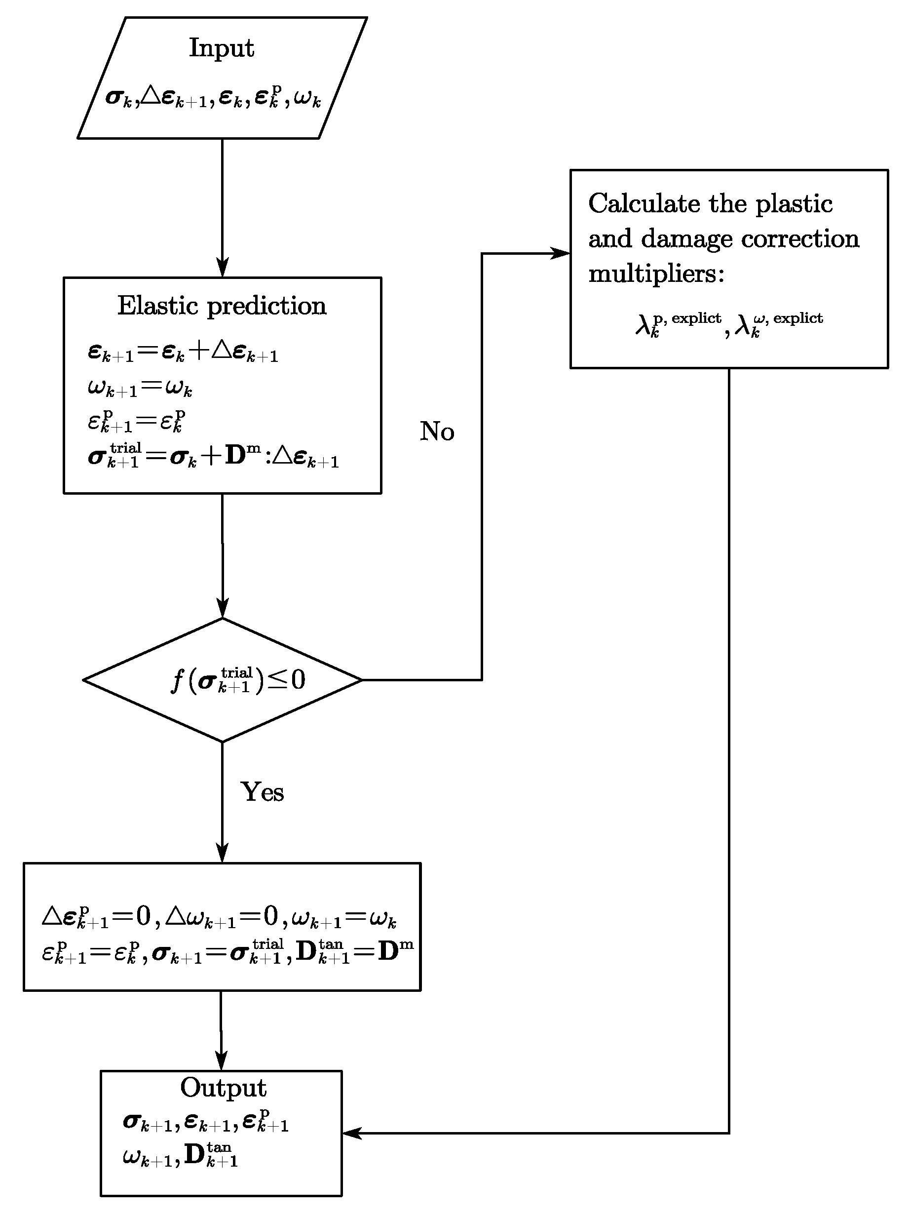 Materials 15 07802 g010 Materials 15 07802 g010