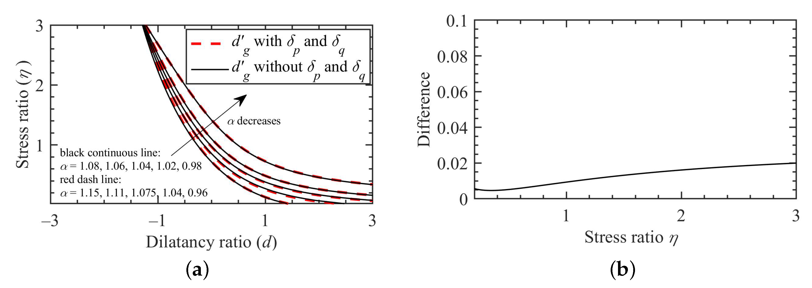 Materials 15 07802 g011 Materials 15 07802 g011