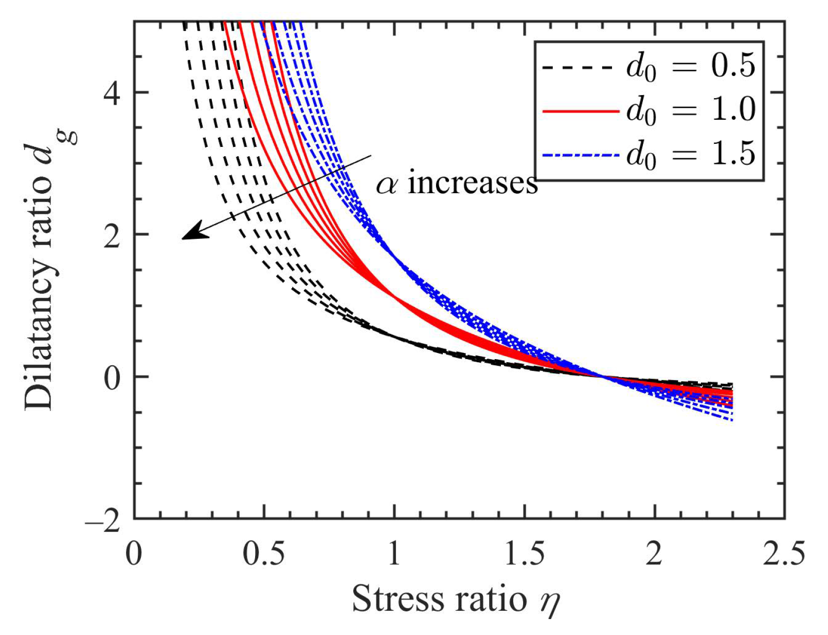 Materials 15 07802 g012 Materials 15 07802 g012