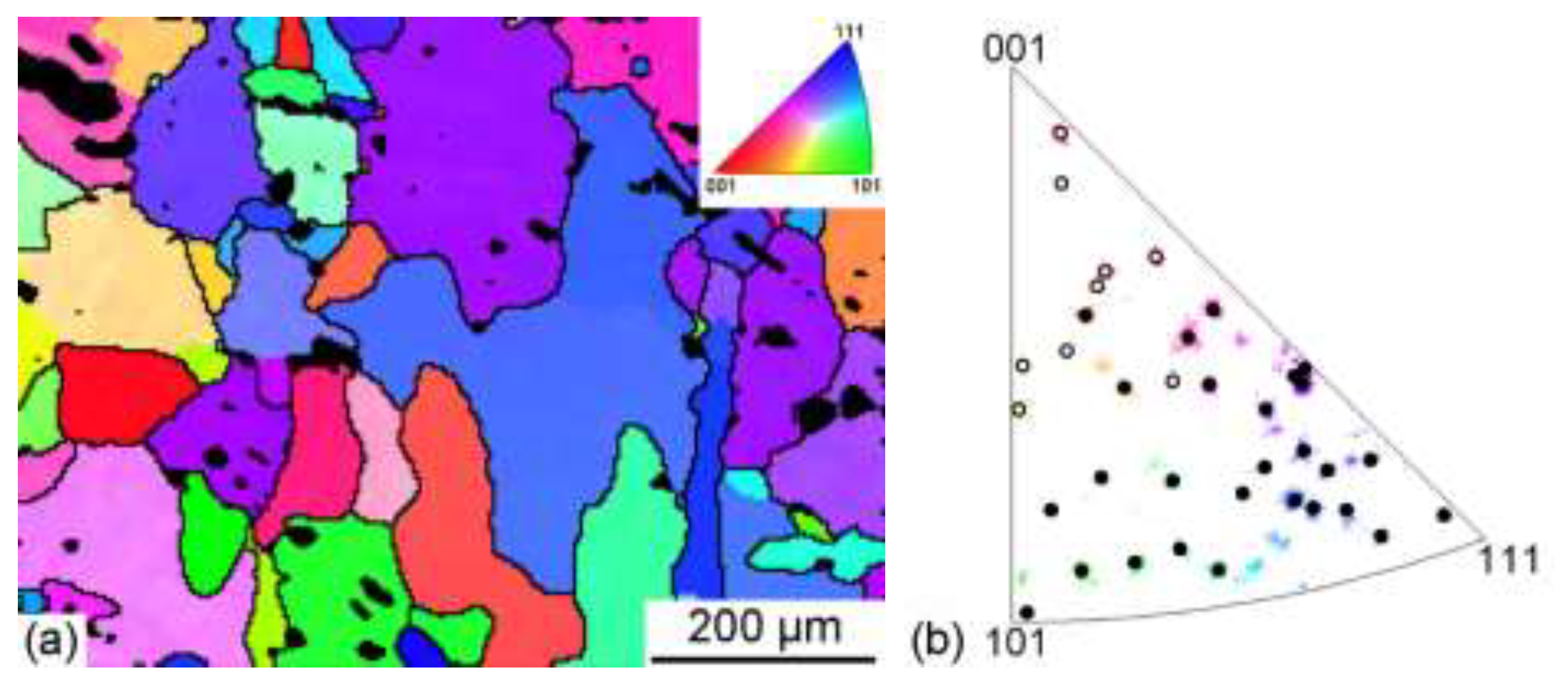 Materials 15 07806 g004 Materials 15 07806 g004