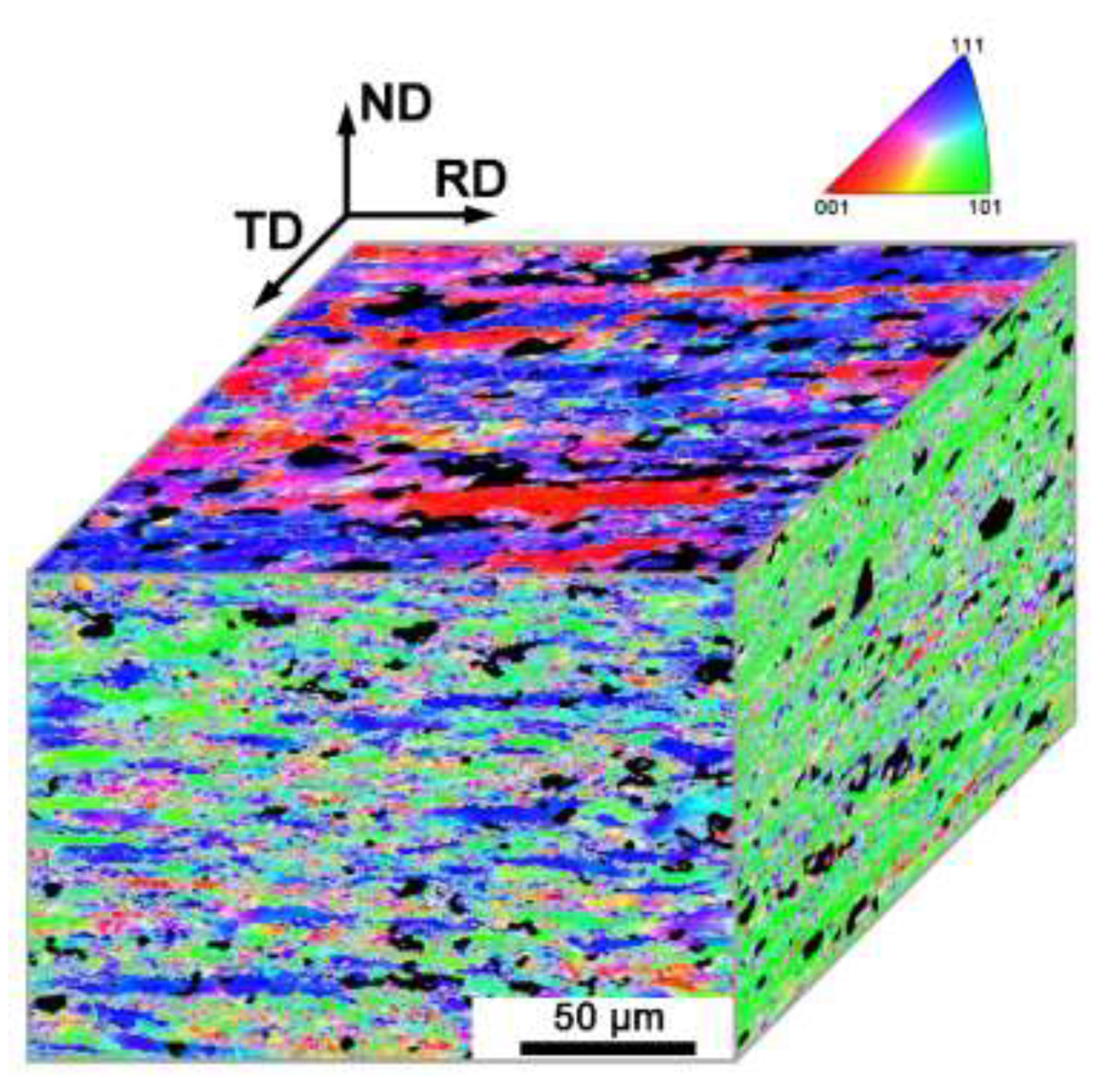Materials 15 07806 g005 Materials 15 07806 g005