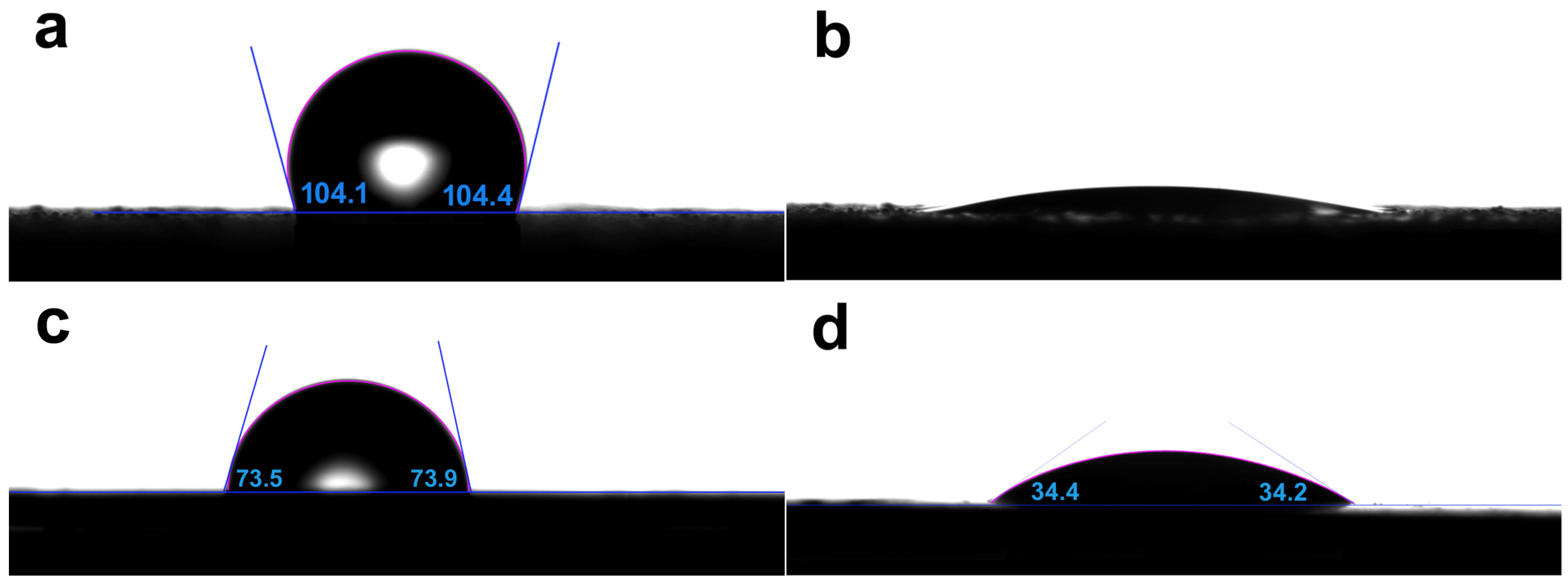 Materials 15 07811 g004 Materials 15 07811 g004