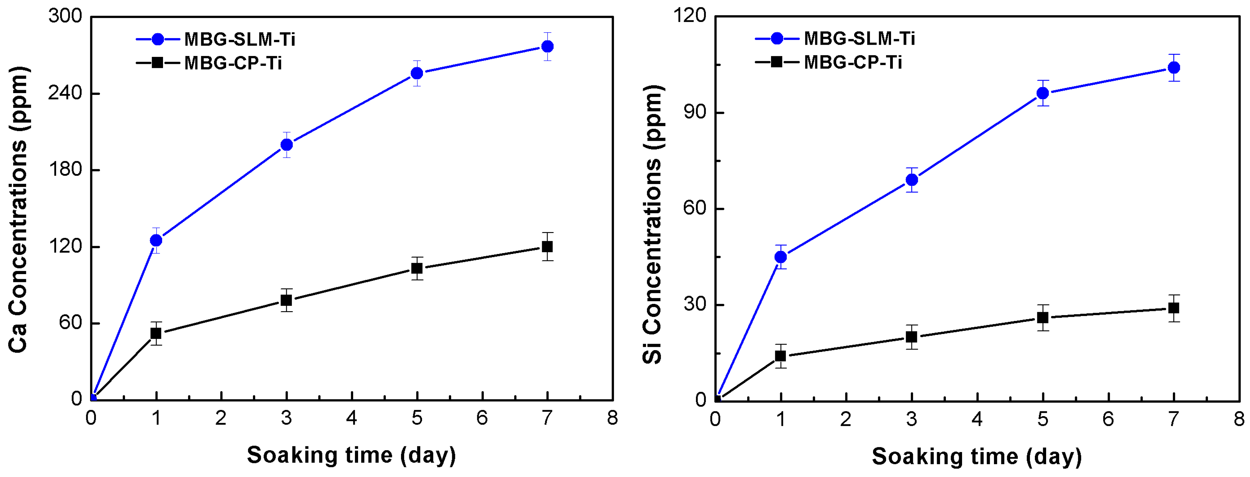 Materials 15 07811 g007 Materials 15 07811 g007