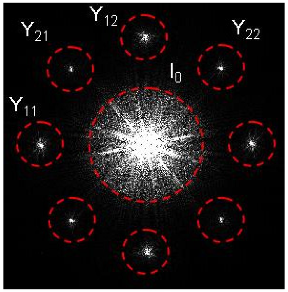 Materials 15 07813 g002 Materials 15 07813 g002