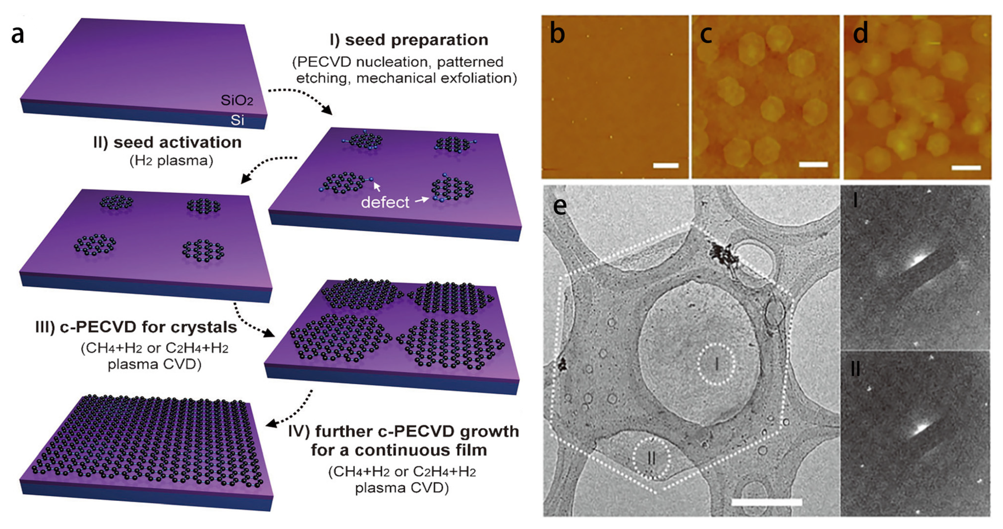 Materials 15 07814 g007 Materials 15 07814 g007