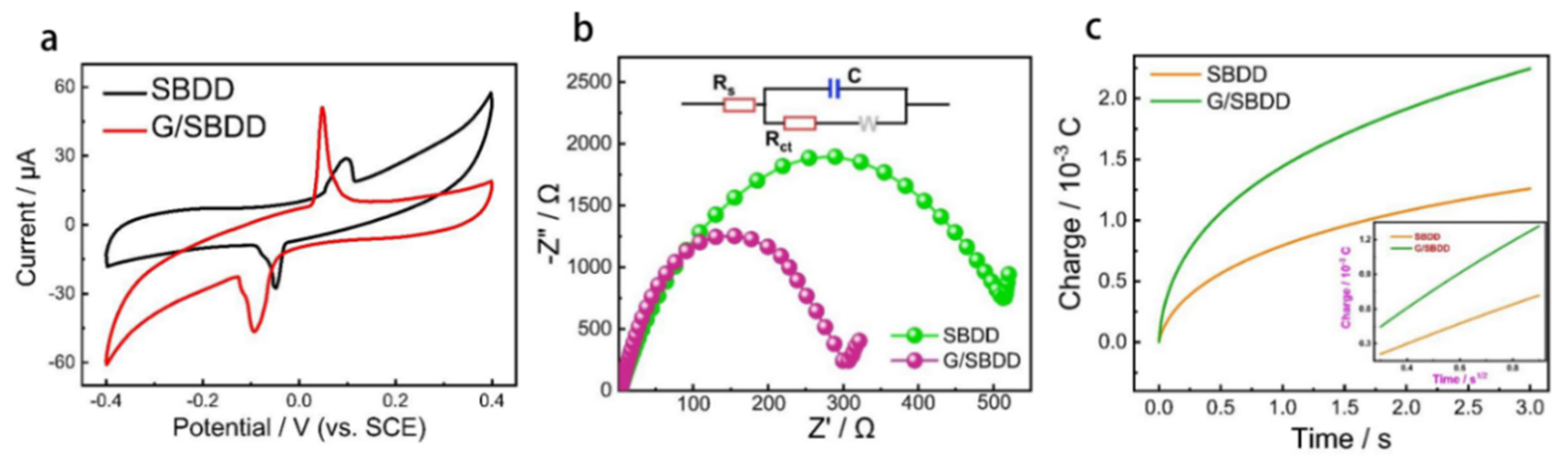 Materials 15 07814 g009 Materials 15 07814 g009