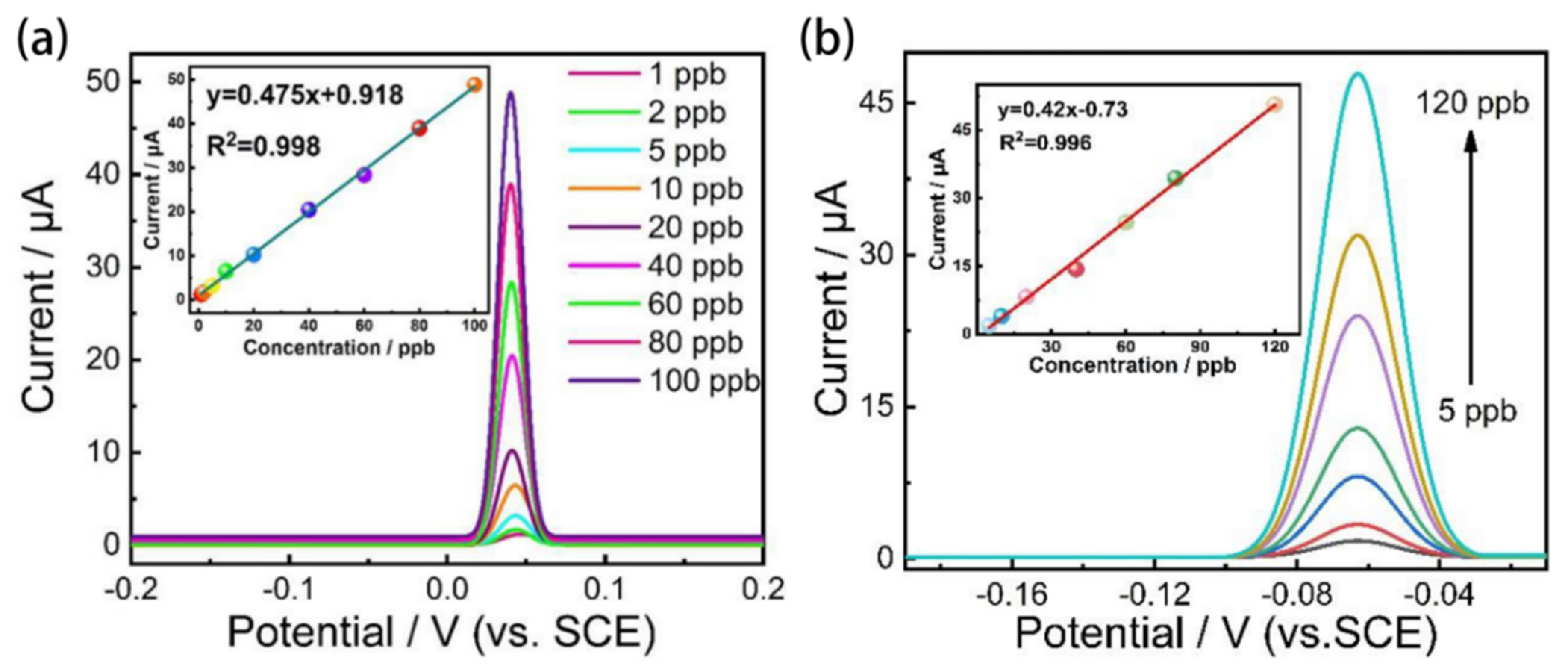 Materials 15 07814 g010 Materials 15 07814 g010