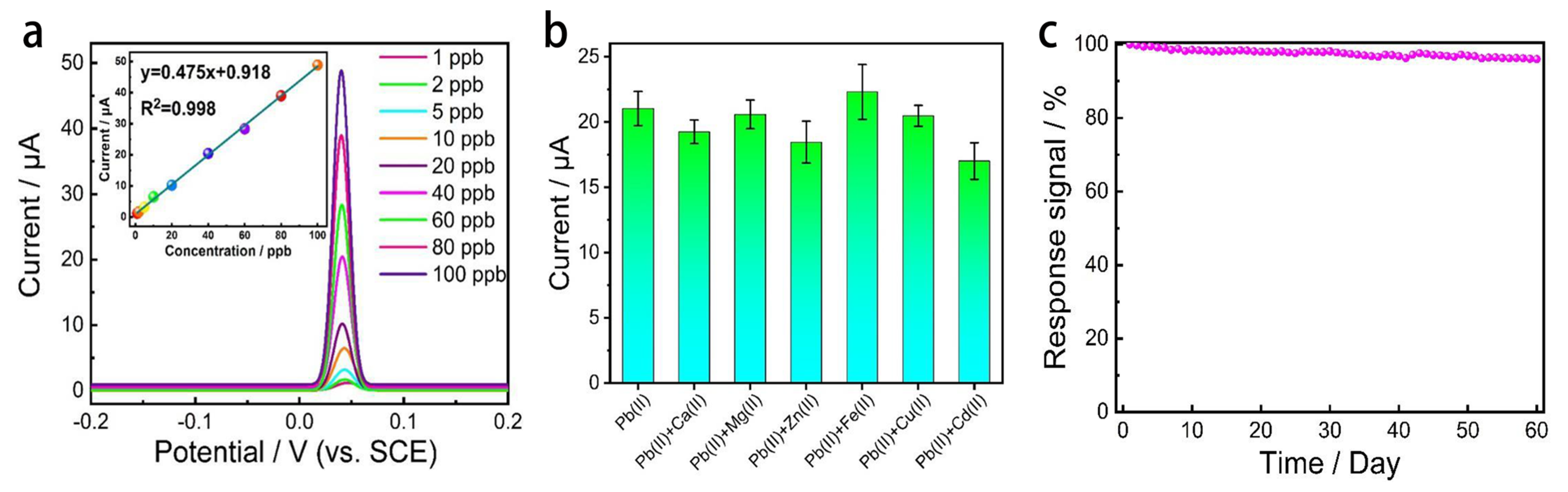 Materials 15 07814 g011 Materials 15 07814 g011