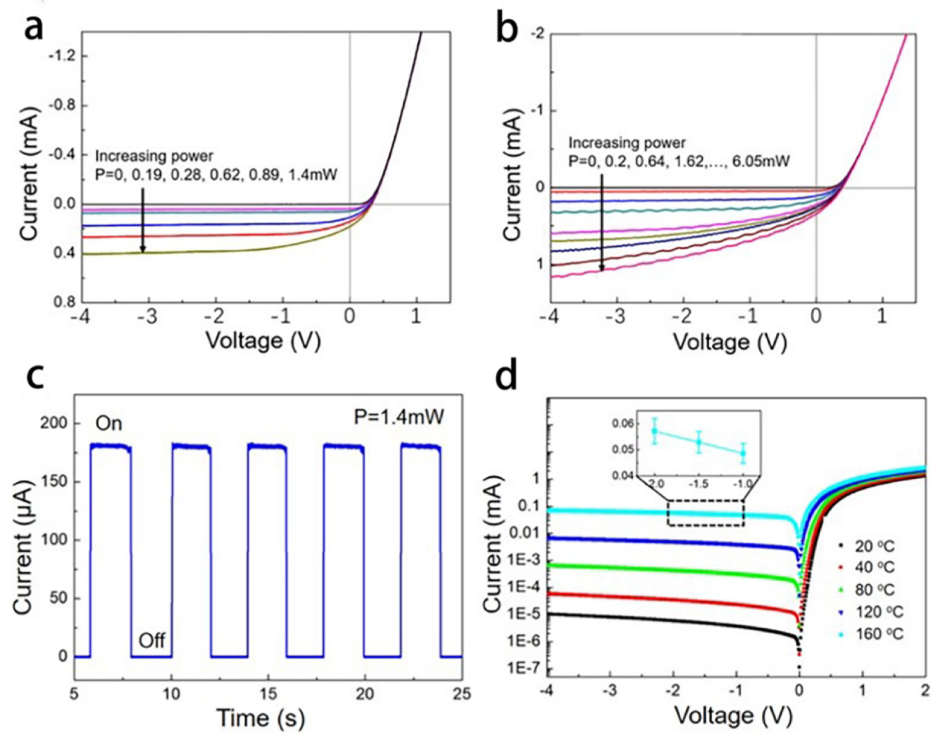 Materials 15 07814 g013 Materials 15 07814 g013
