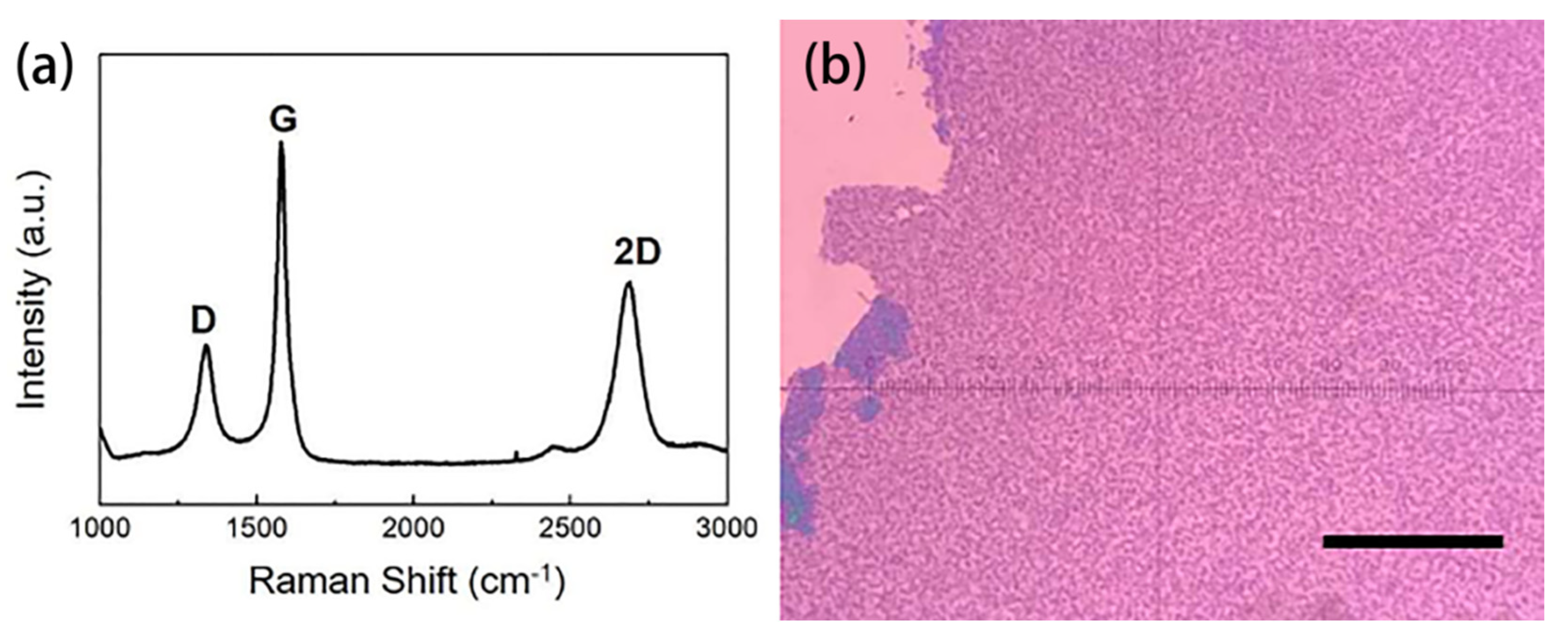 Materials 15 07814 g014 Materials 15 07814 g014