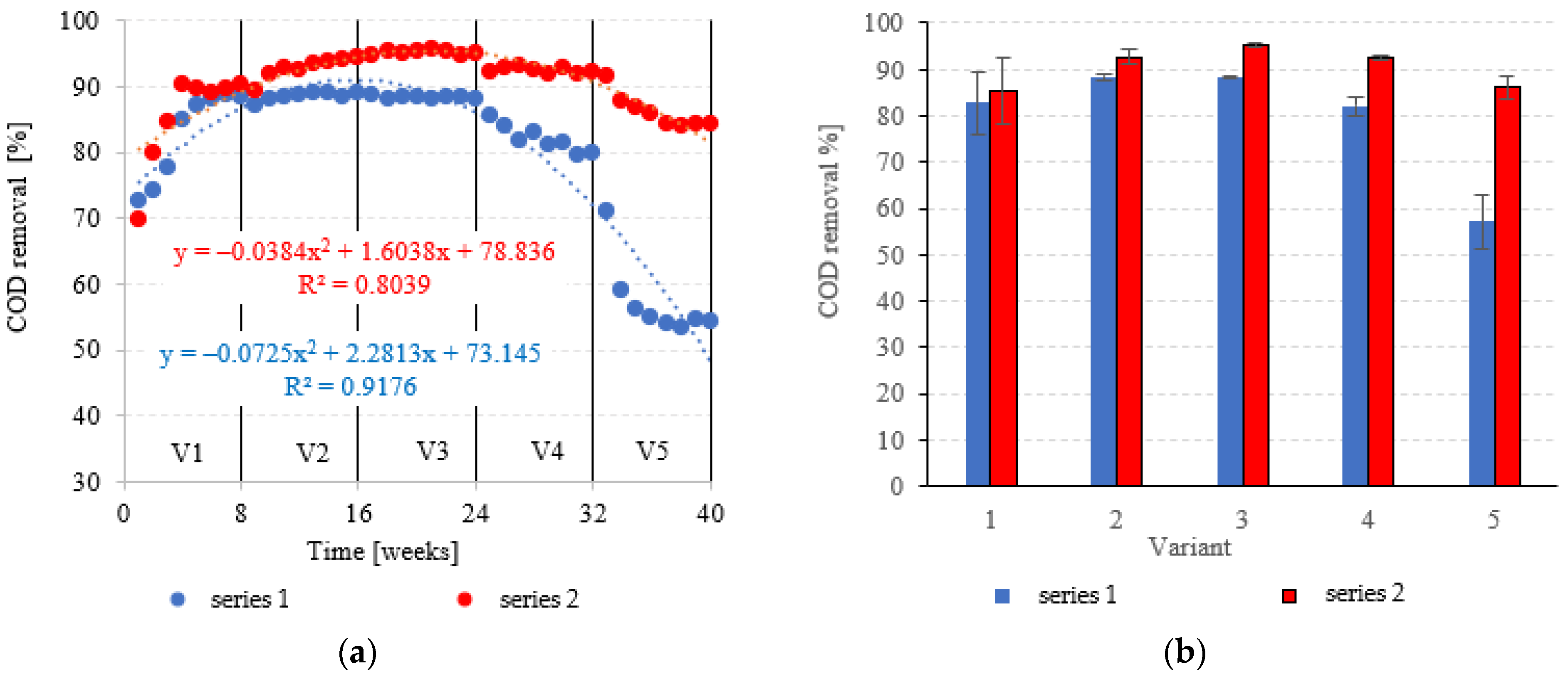 Materials 15 07815 g006
